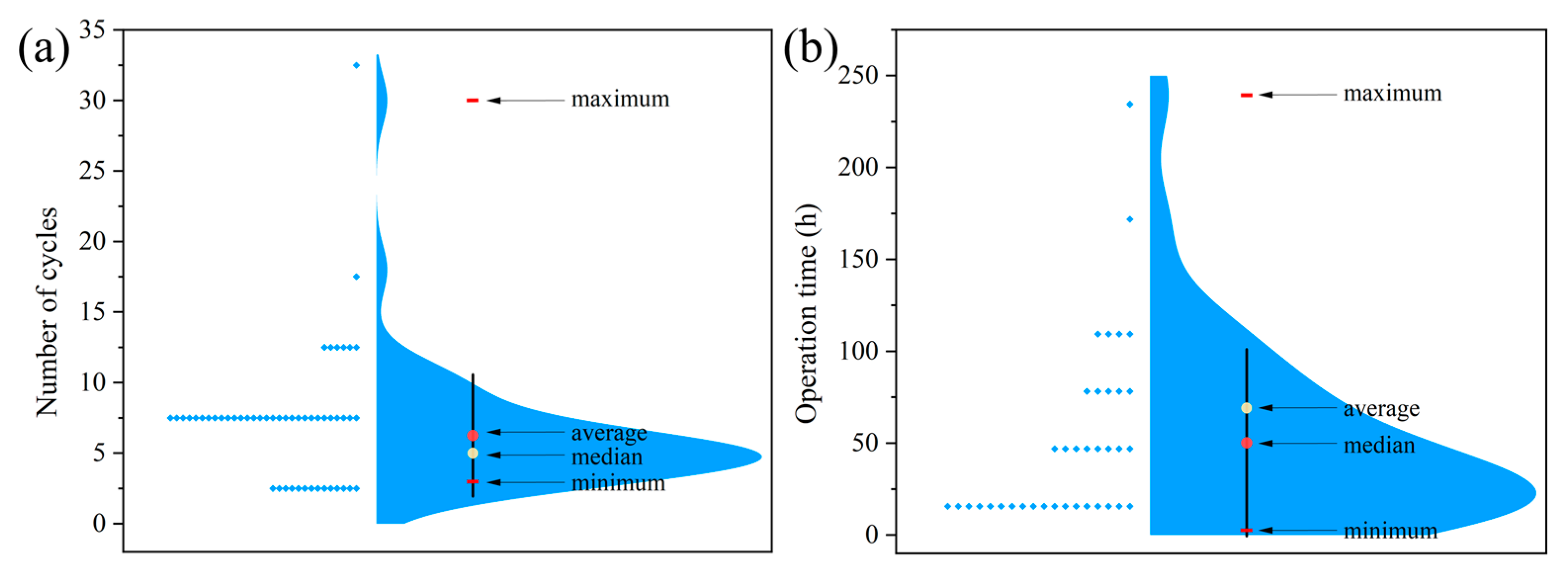 Sustainability 15 07556 g007 Sustainability 15 07556 g007