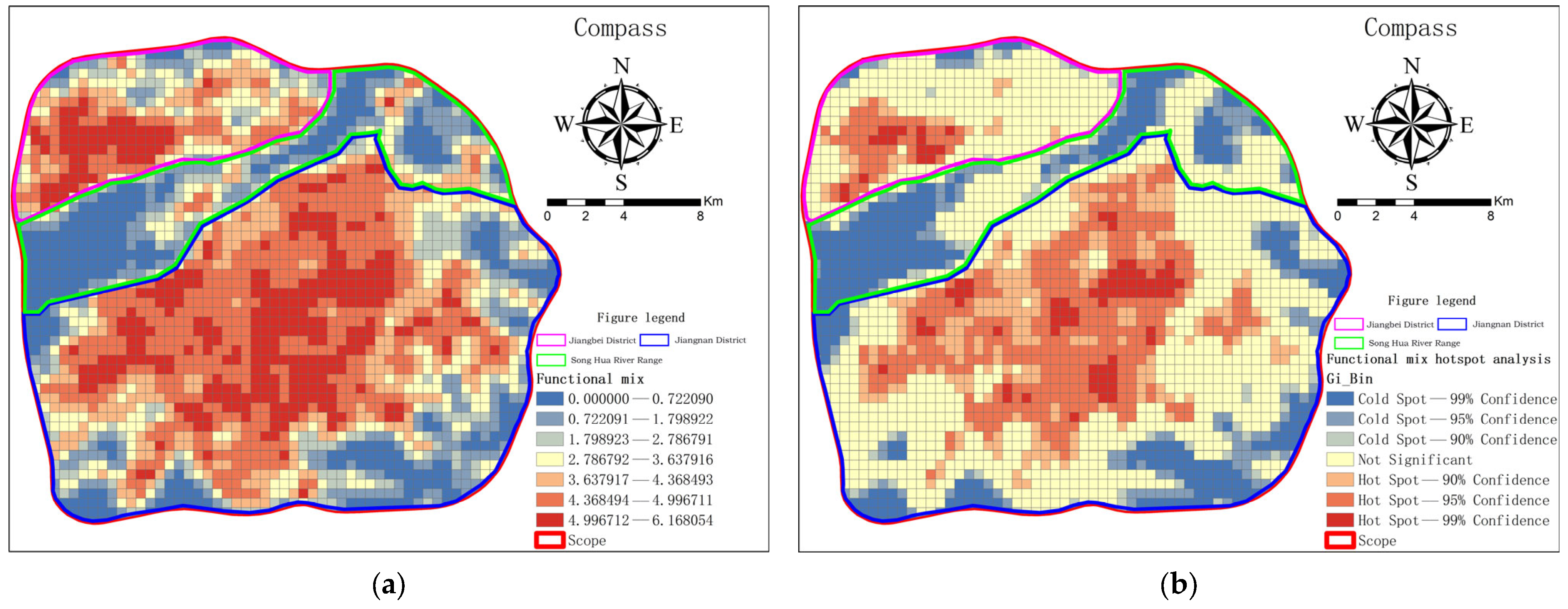 Sustainability 15 07558 g008