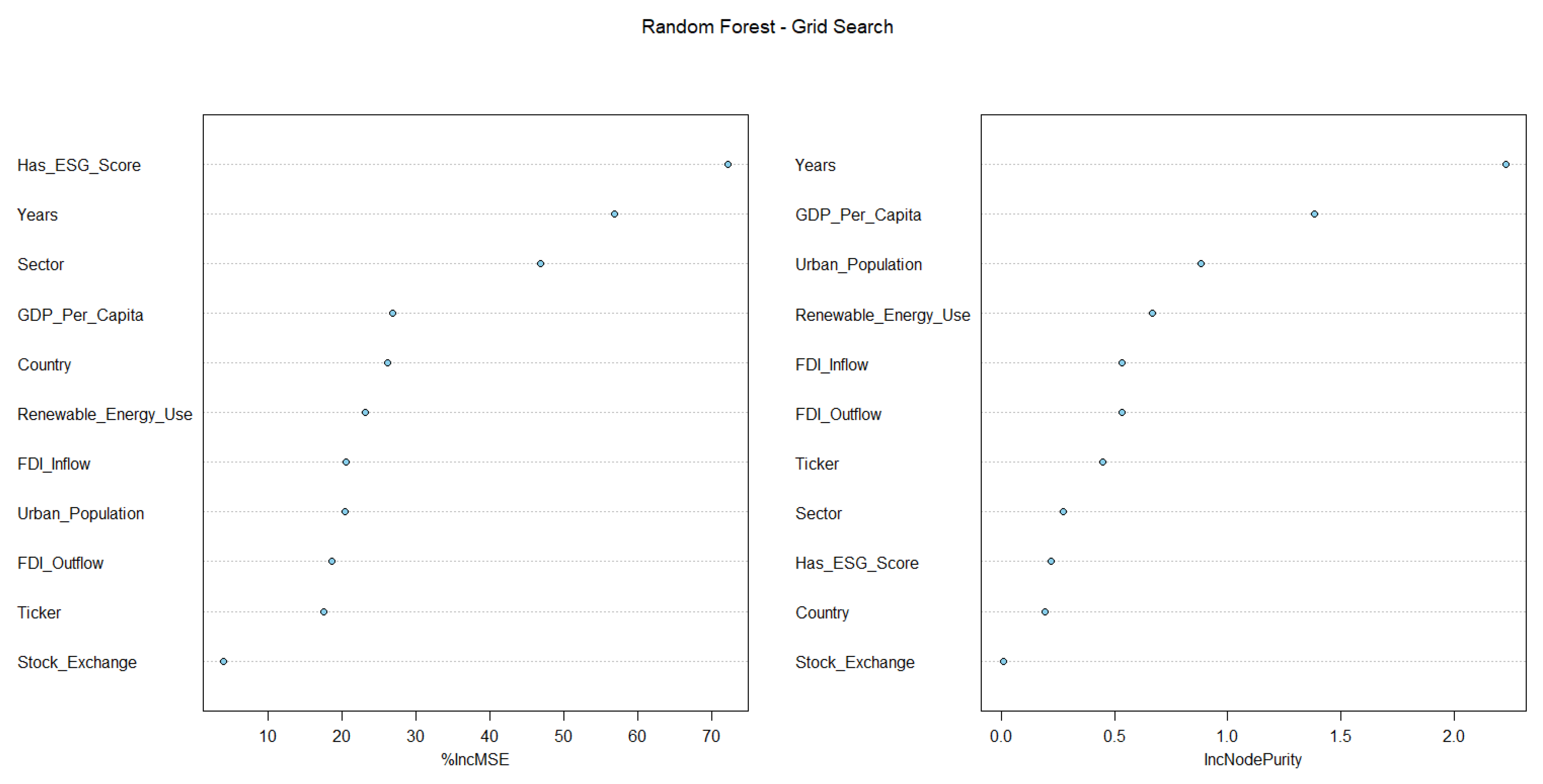 Sustainability 15 07560 g008