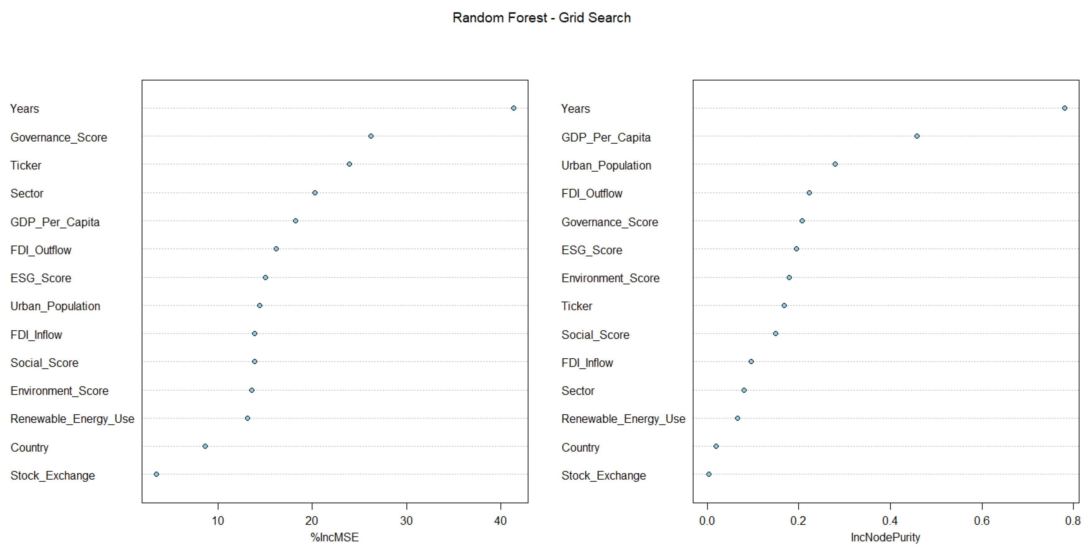 Sustainability 15 07560 g009