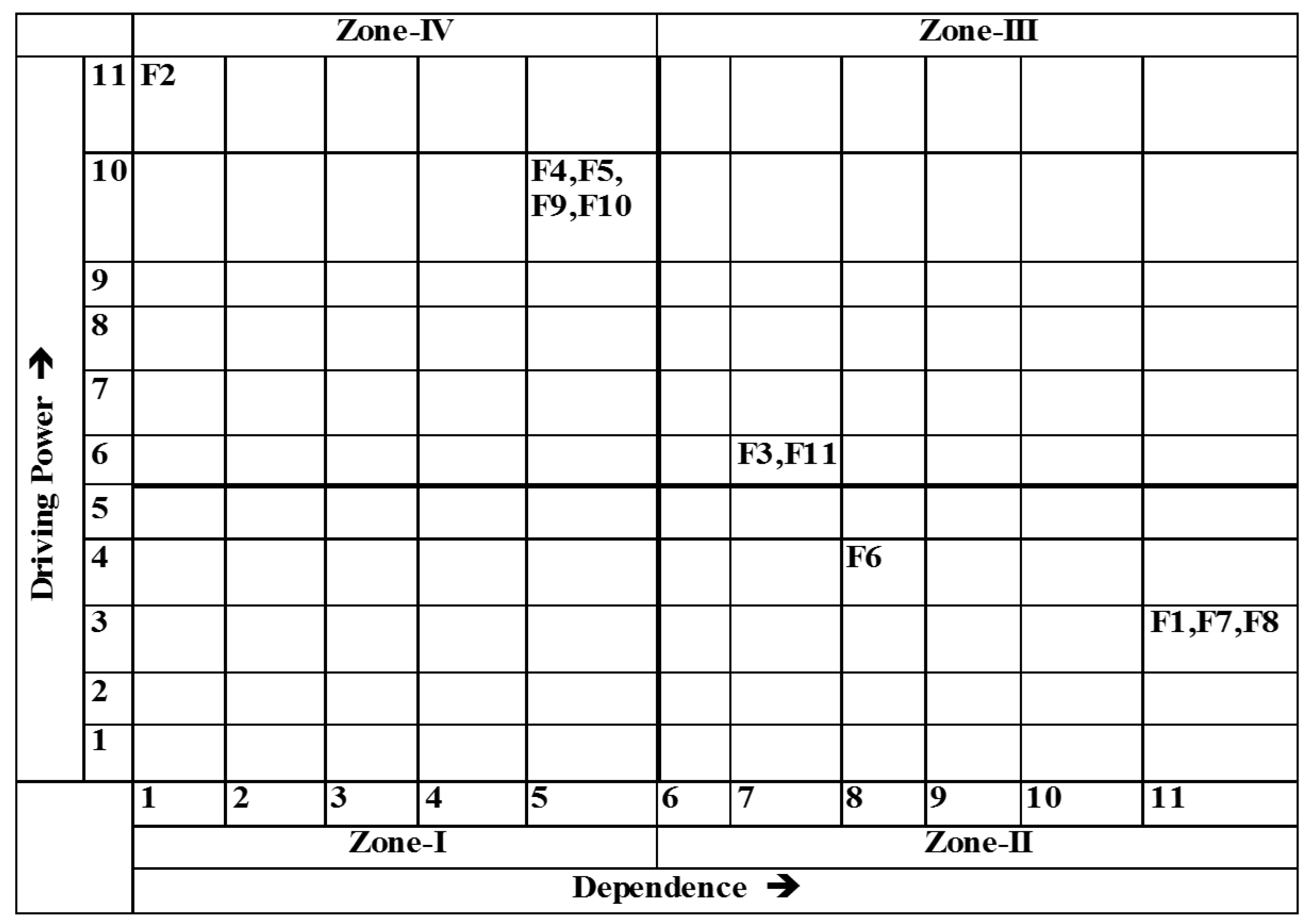 Sustainability 15 07564 g004 Sustainability 15 07564 g004