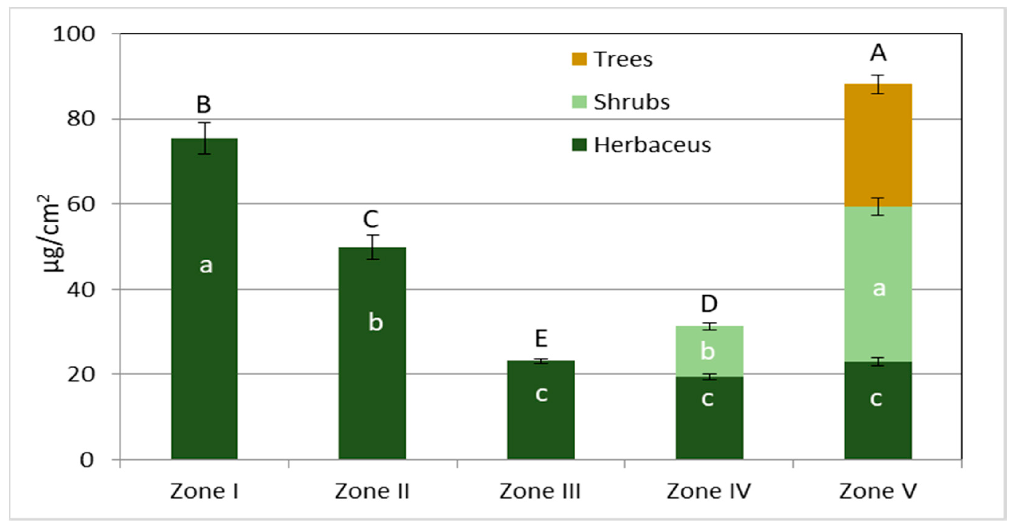 Sustainability 15 07568 g003 Sustainability 15 07568 g003