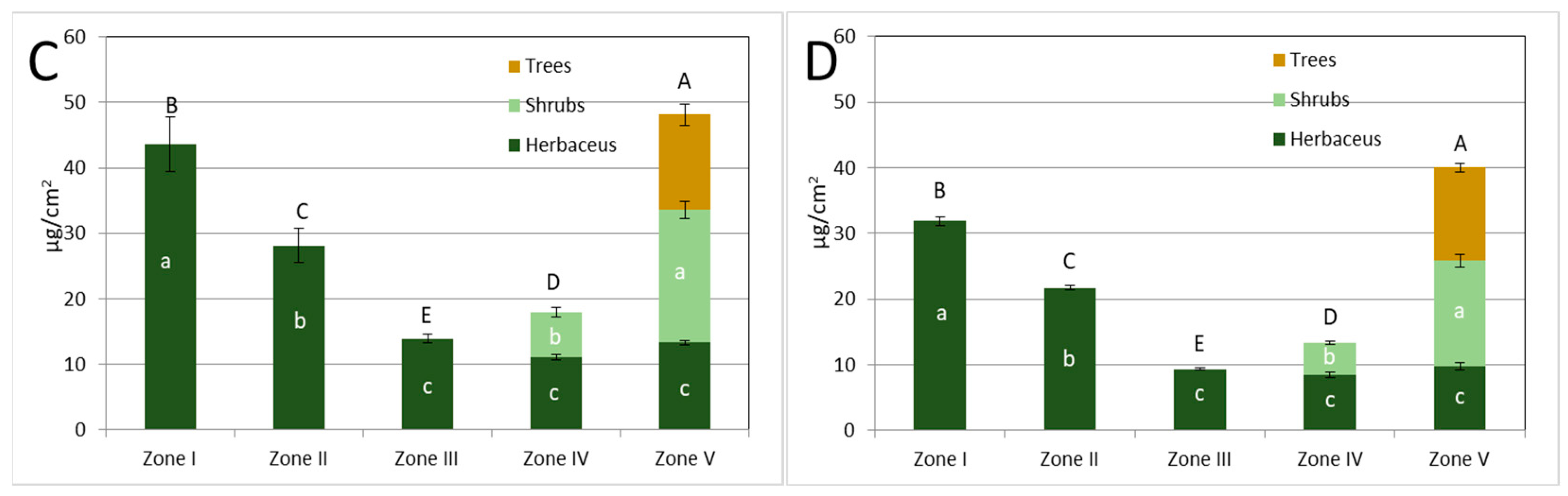 Sustainability 15 07568 g004b Sustainability 15 07568 g004b