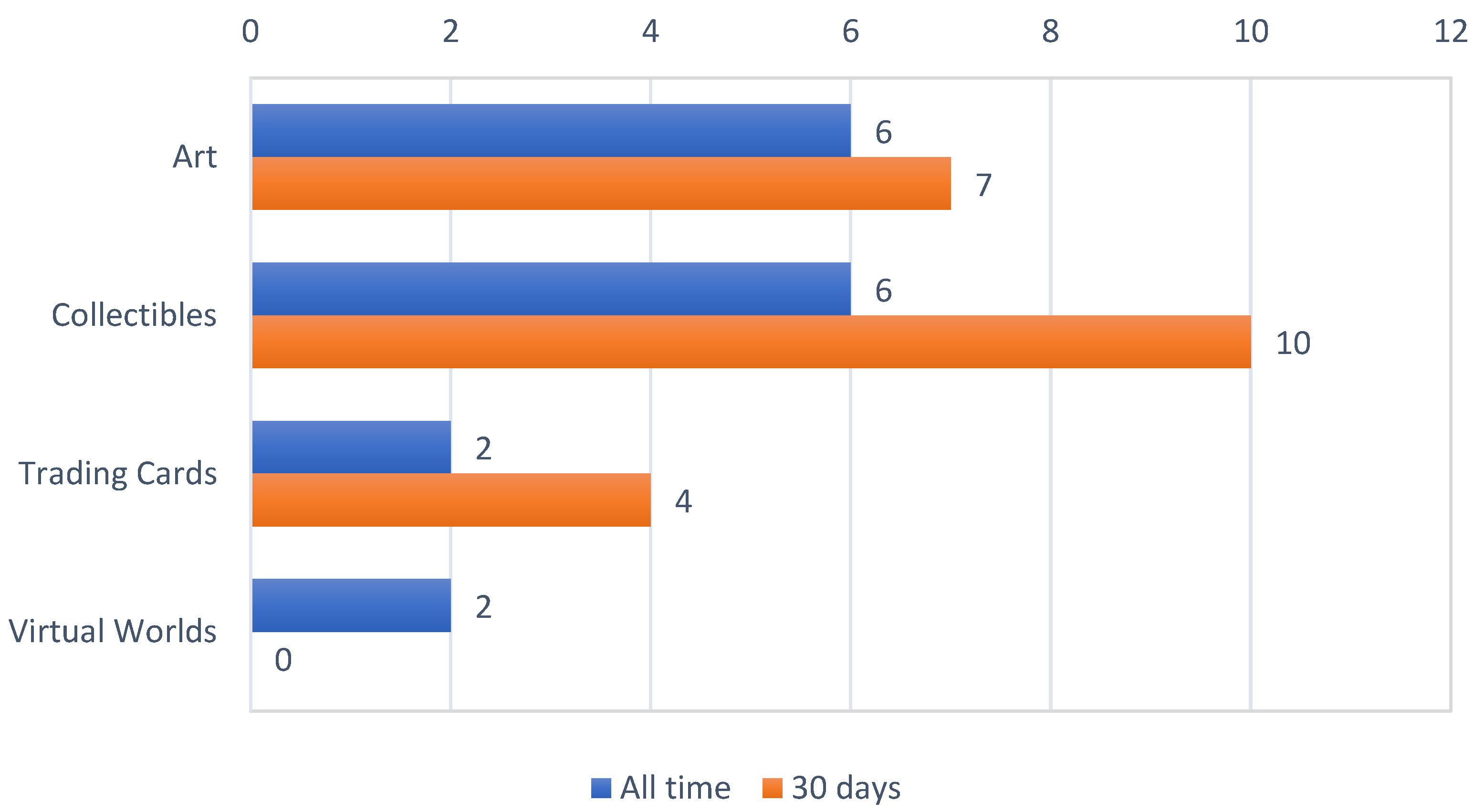 Sustainability 15 07573 g007 Sustainability 15 07573 g007