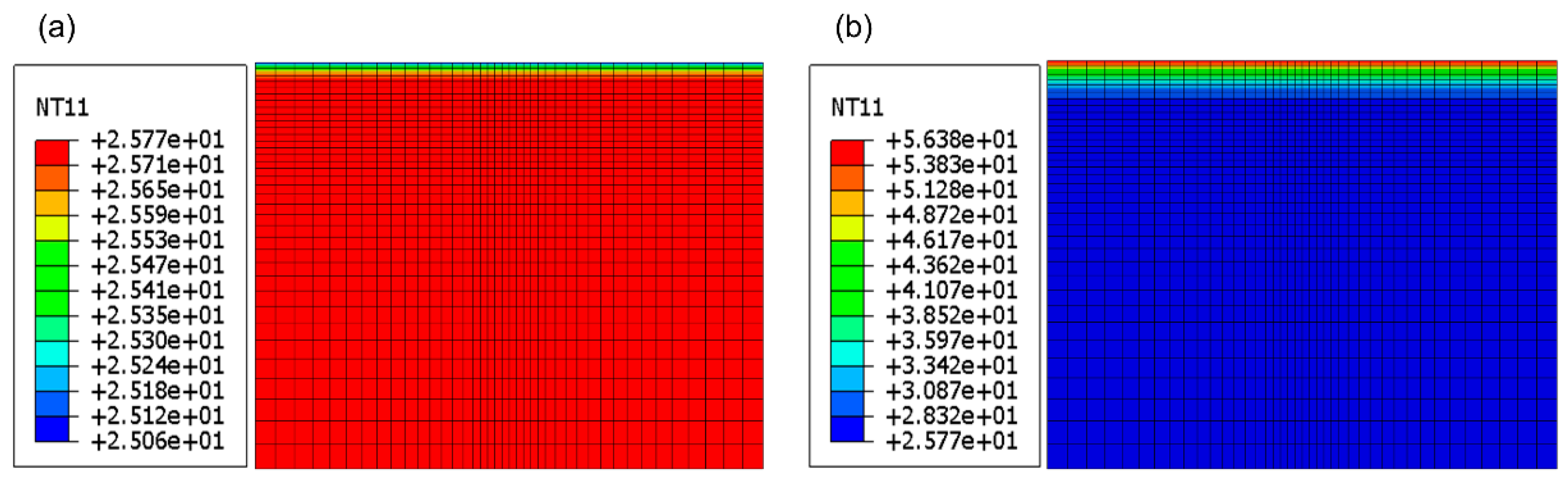Sustainability 15 07574 g004