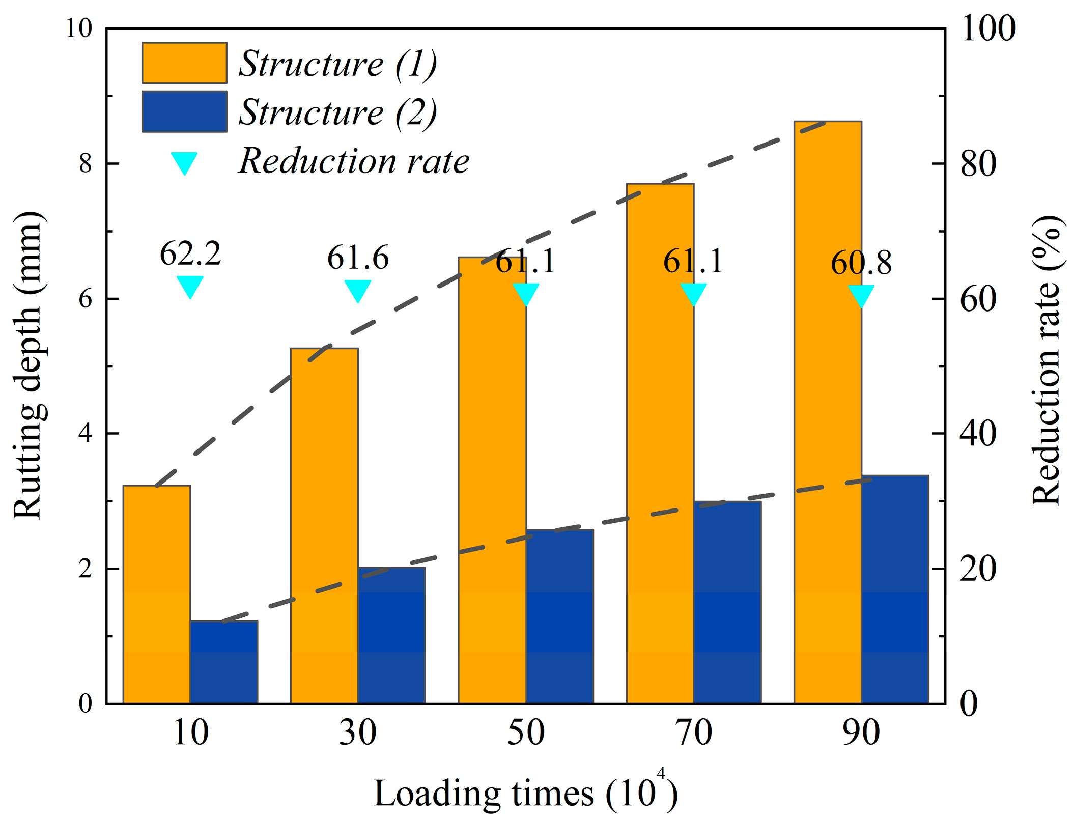 Sustainability 15 07574 g014