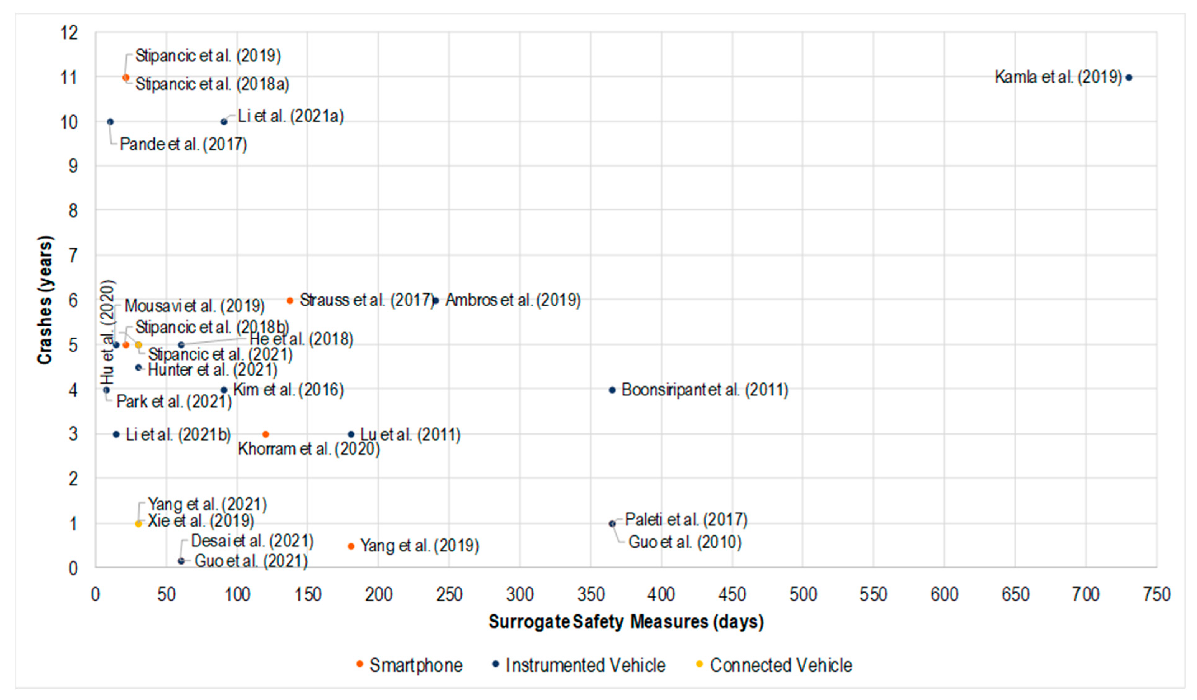 Sustainability 15 07580 g002