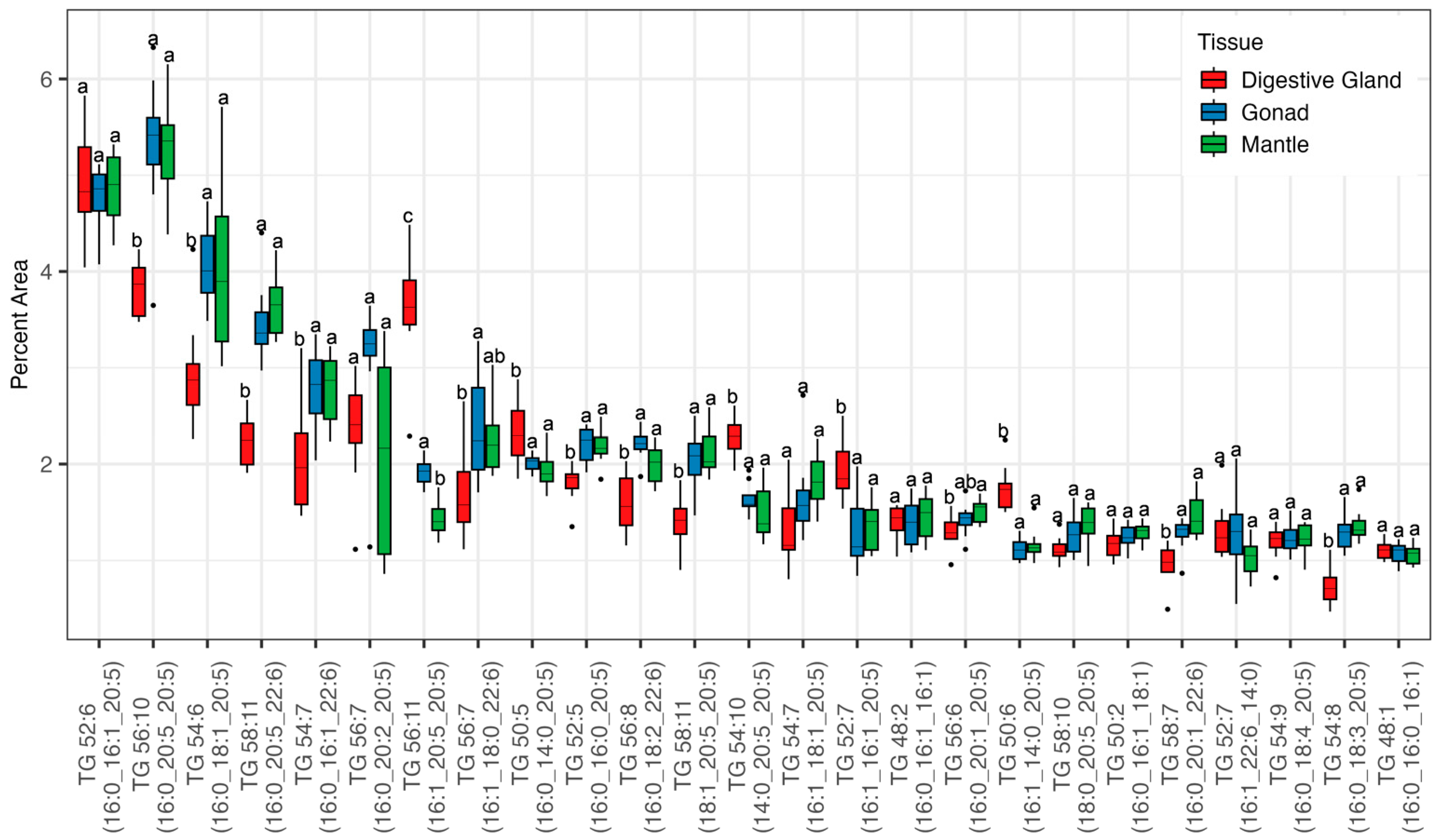 Sustainability 15 07586 g002 Sustainability 15 07586 g002