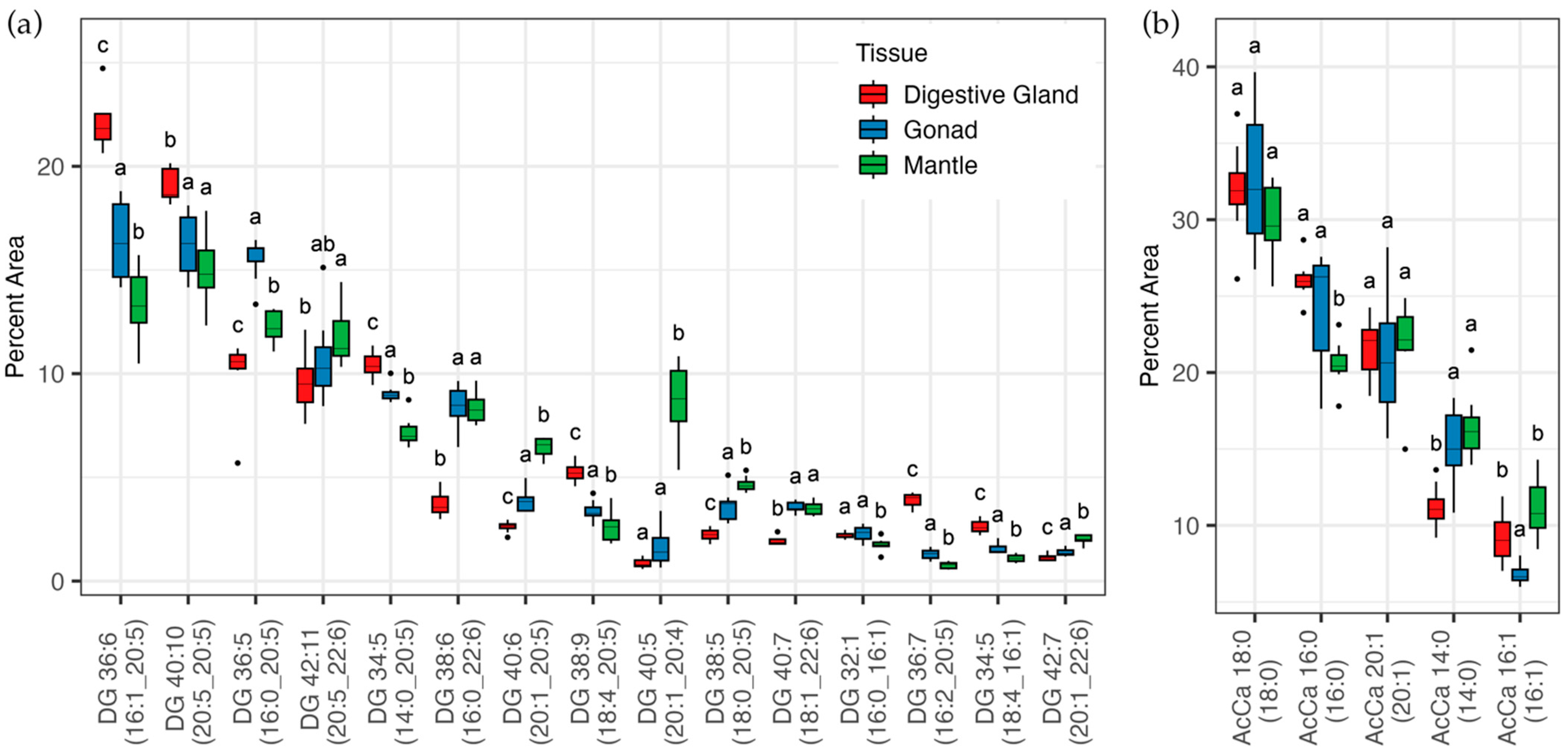 Sustainability 15 07586 g003 Sustainability 15 07586 g003