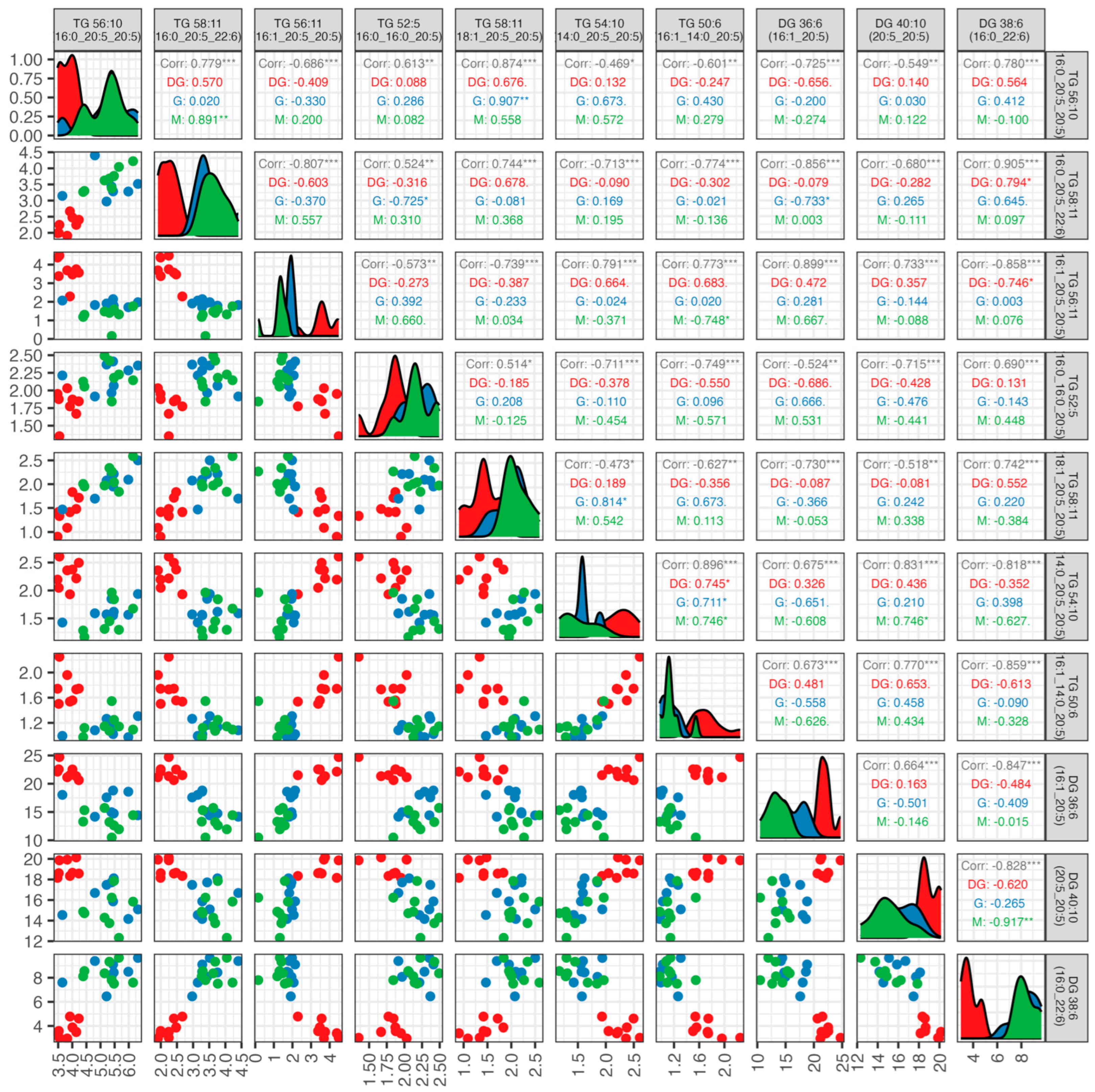 Sustainability 15 07586 g004 Sustainability 15 07586 g004