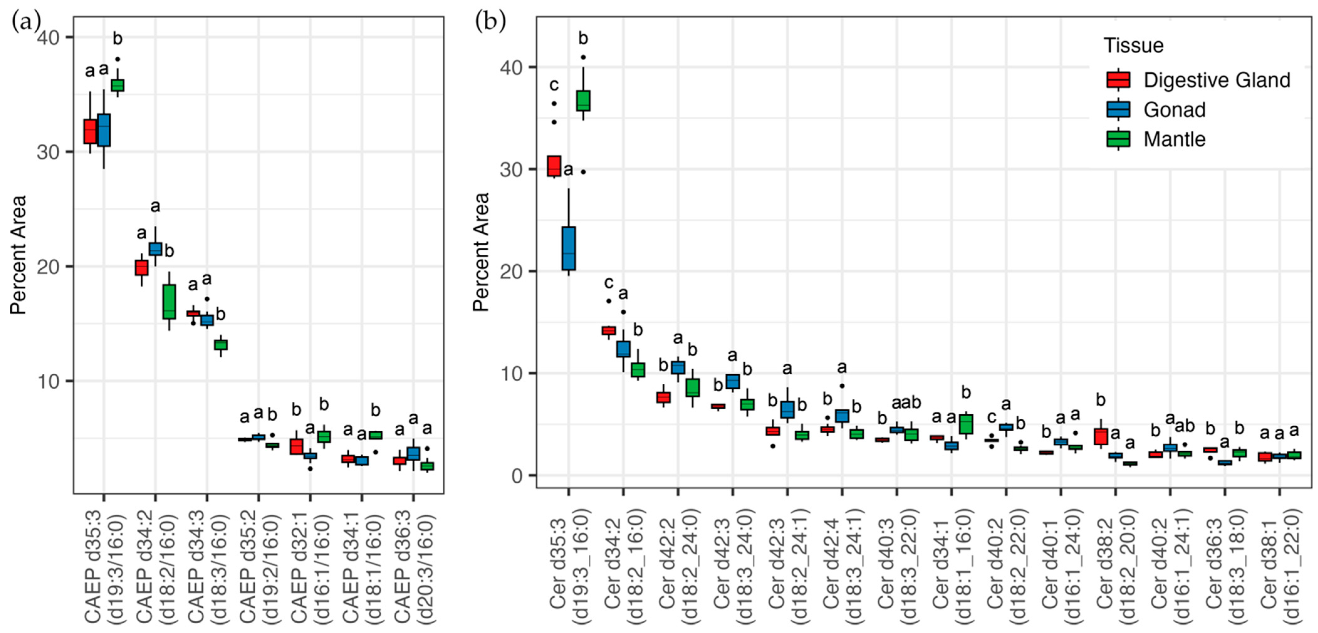 Sustainability 15 07586 g005 Sustainability 15 07586 g005
