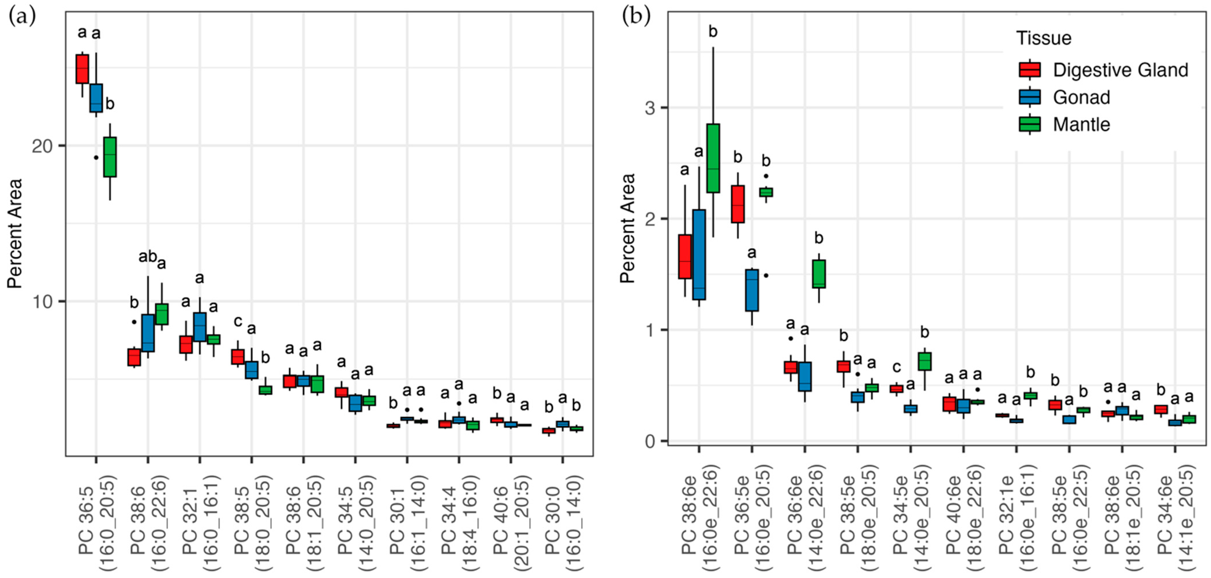 Sustainability 15 07586 g006 Sustainability 15 07586 g006
