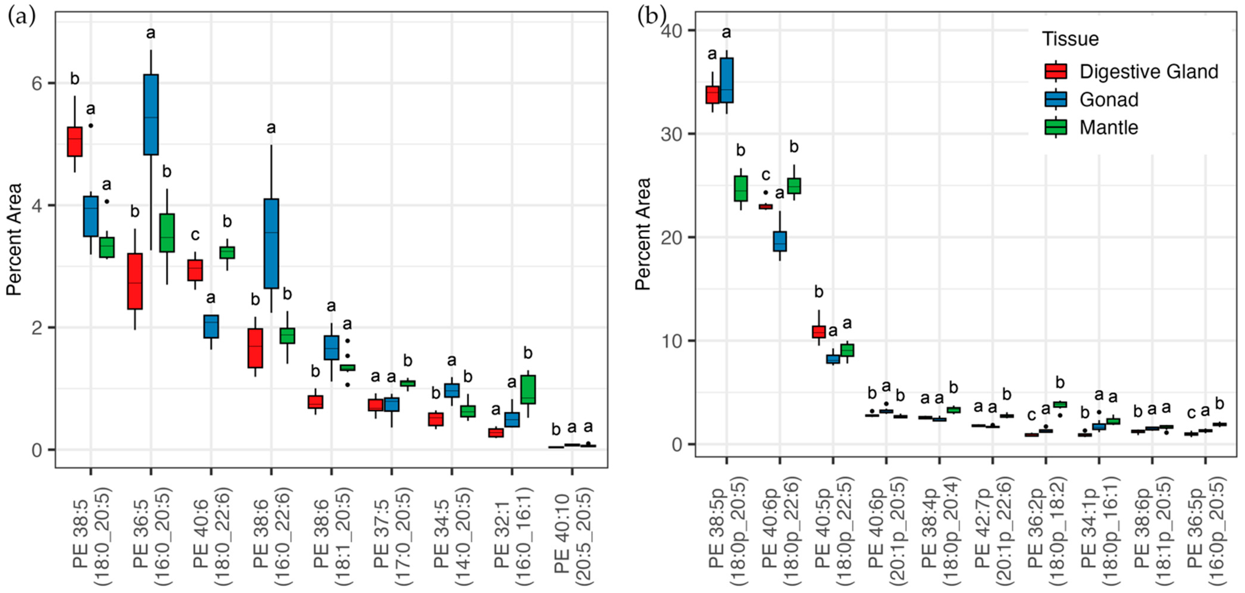 Sustainability 15 07586 g007 Sustainability 15 07586 g007