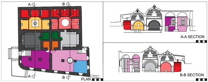 Sustainability 15 07587 i019 Sustainability 15 07587 i019