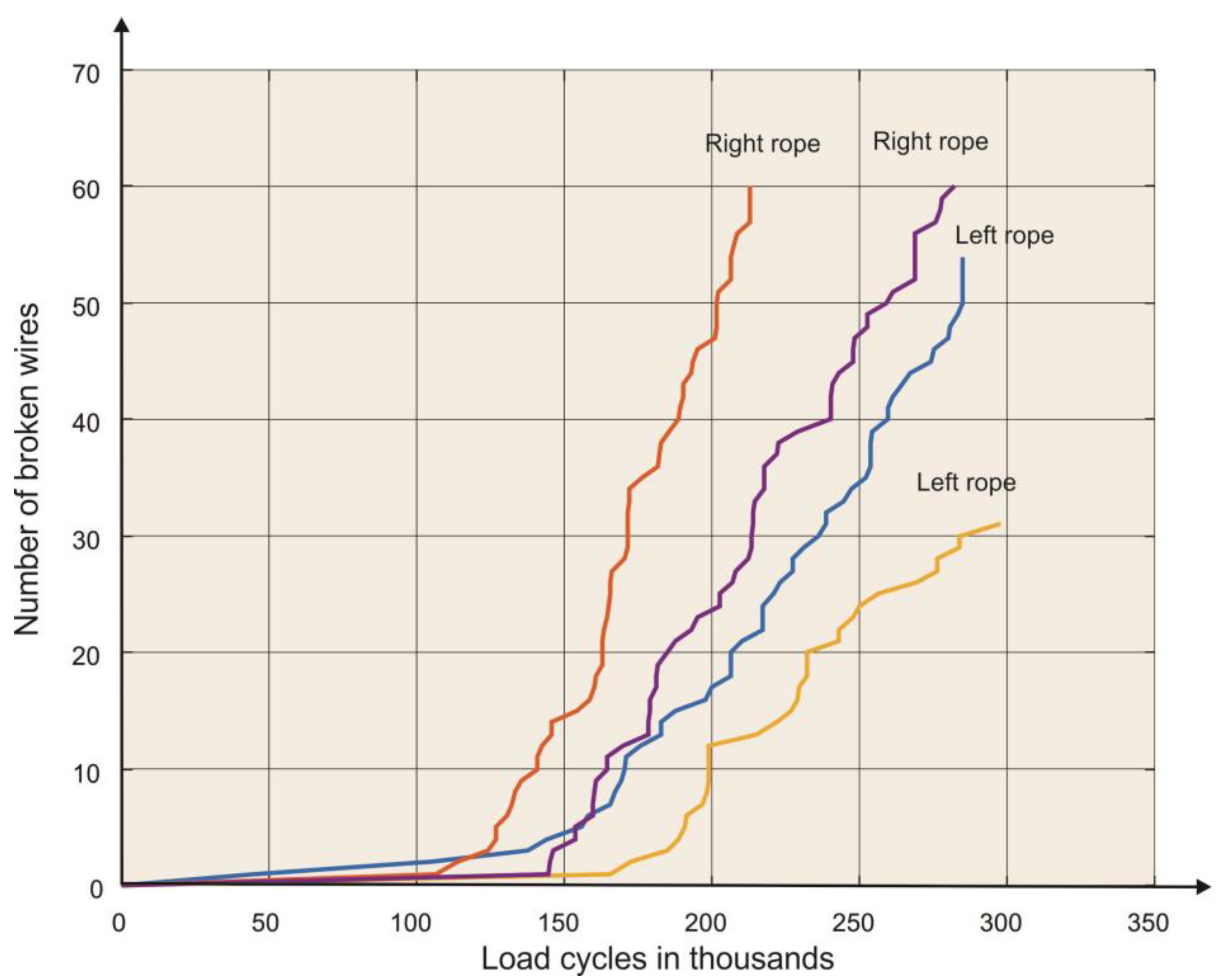 Sustainability 15 07590 g002 Sustainability 15 07590 g002
