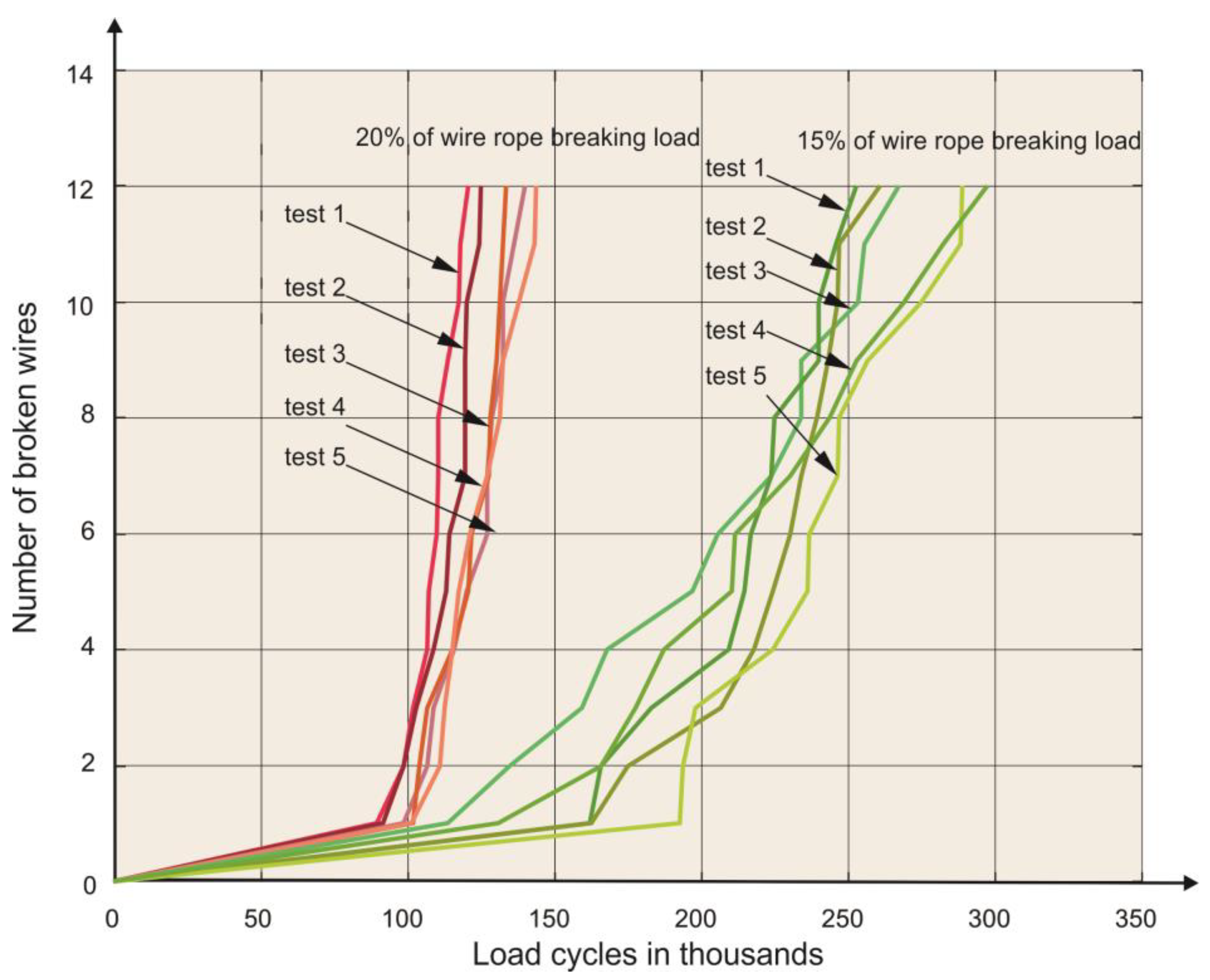 Sustainability 15 07590 g003 Sustainability 15 07590 g003