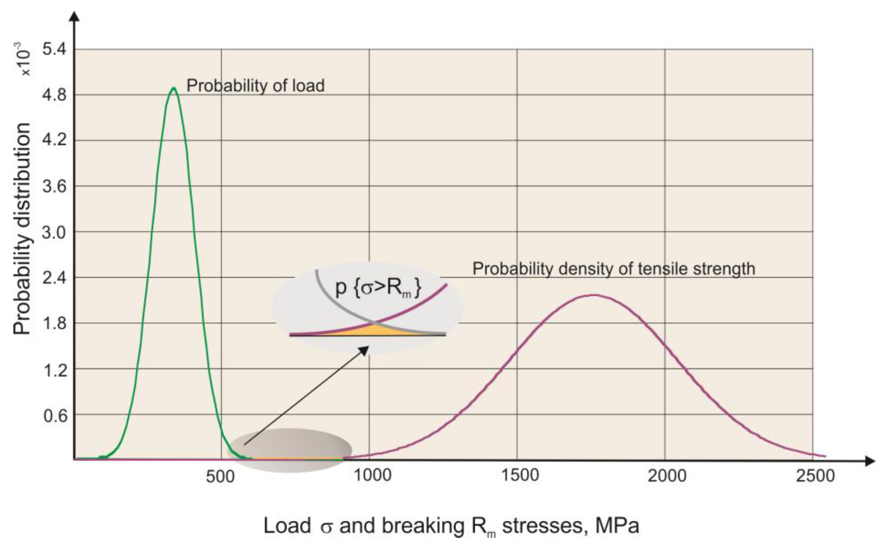 Sustainability 15 07590 g004 Sustainability 15 07590 g004