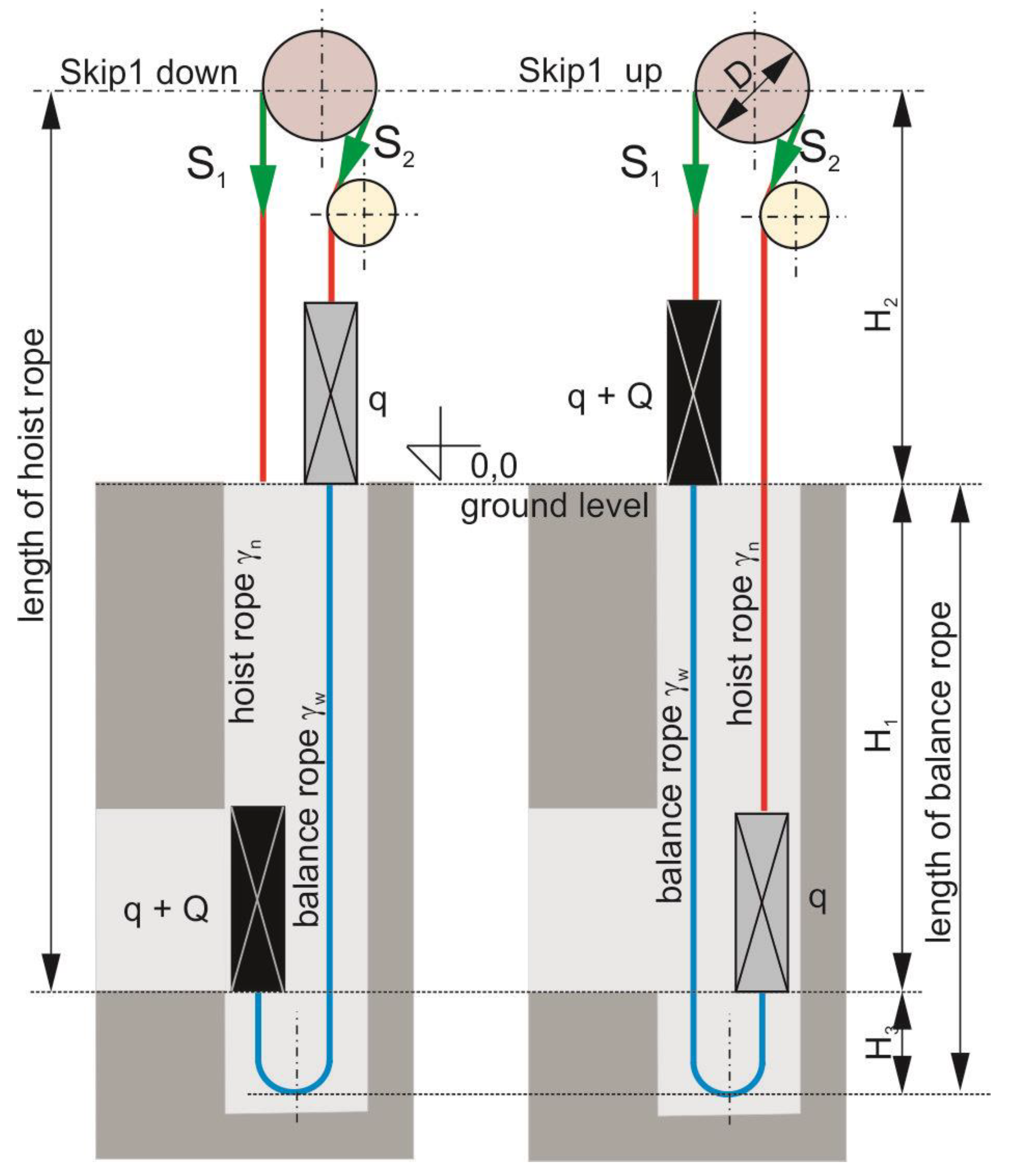 Sustainability 15 07590 g005 Sustainability 15 07590 g005