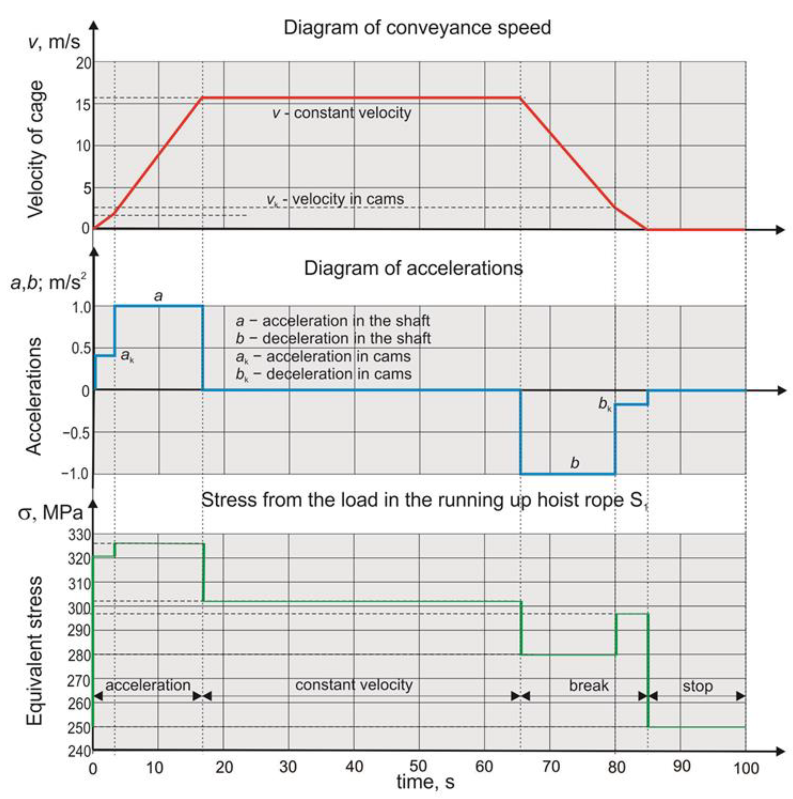 Sustainability 15 07590 g006 Sustainability 15 07590 g006