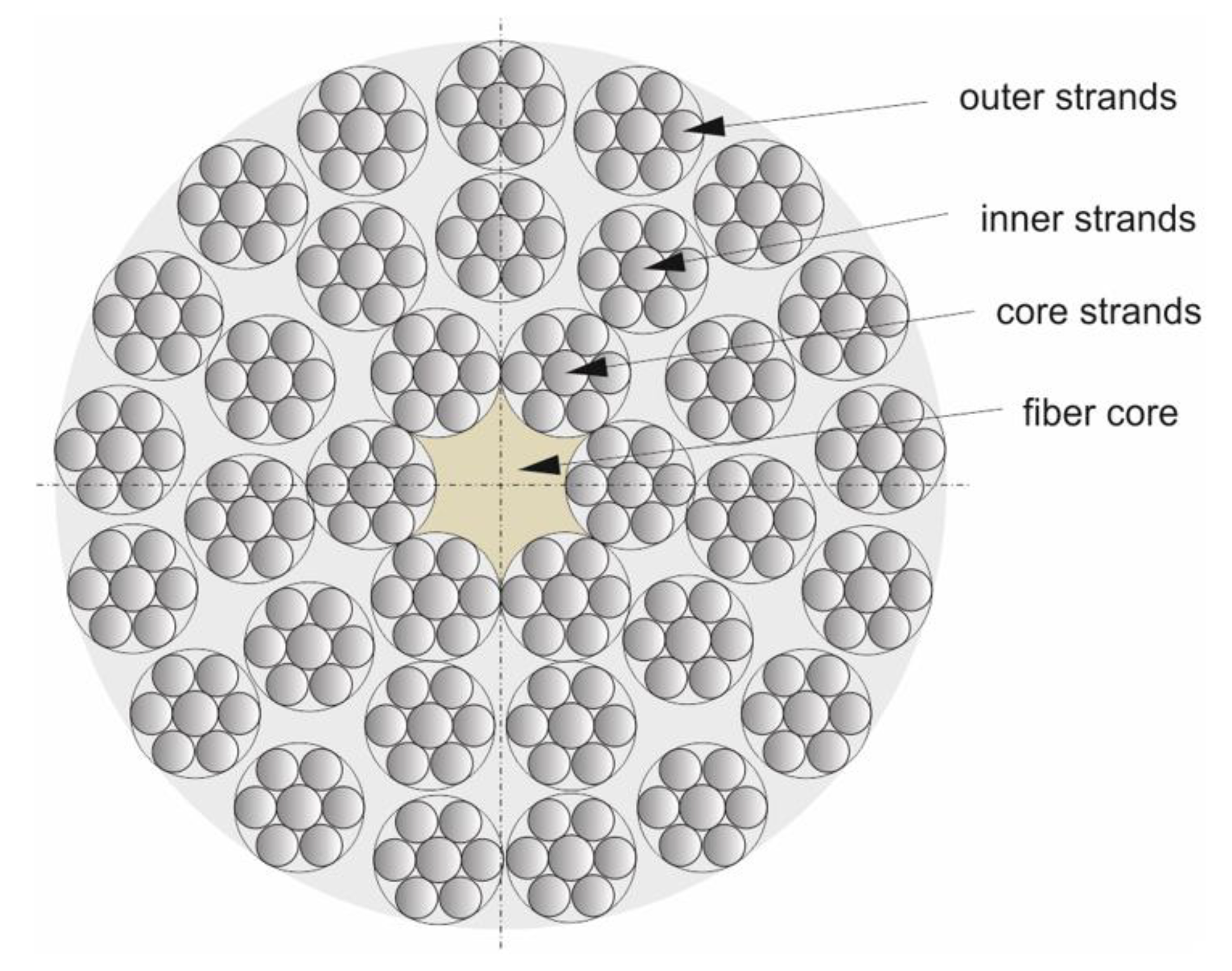 Sustainability 15 07590 g008 Sustainability 15 07590 g008