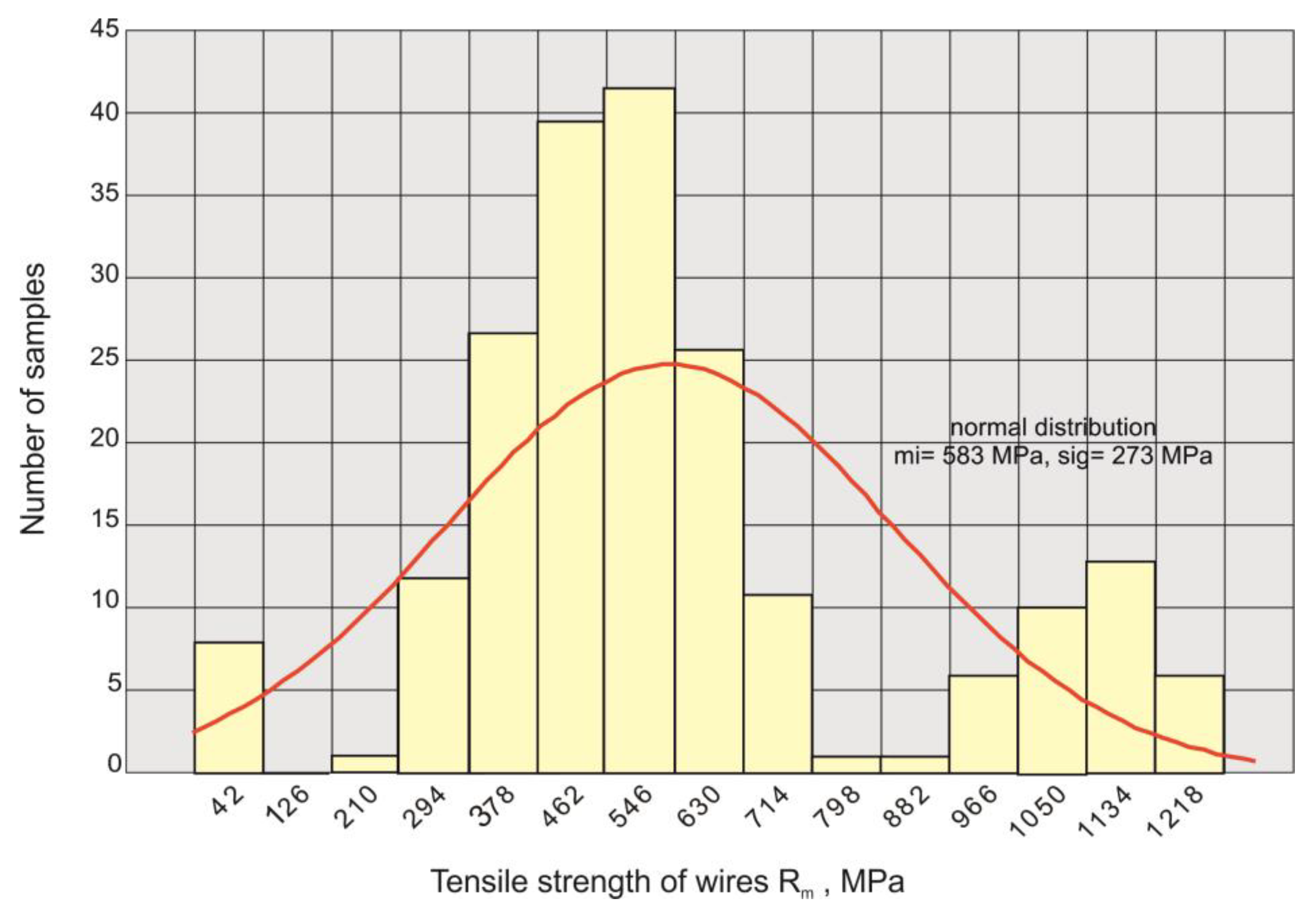 Sustainability 15 07590 g009 Sustainability 15 07590 g009