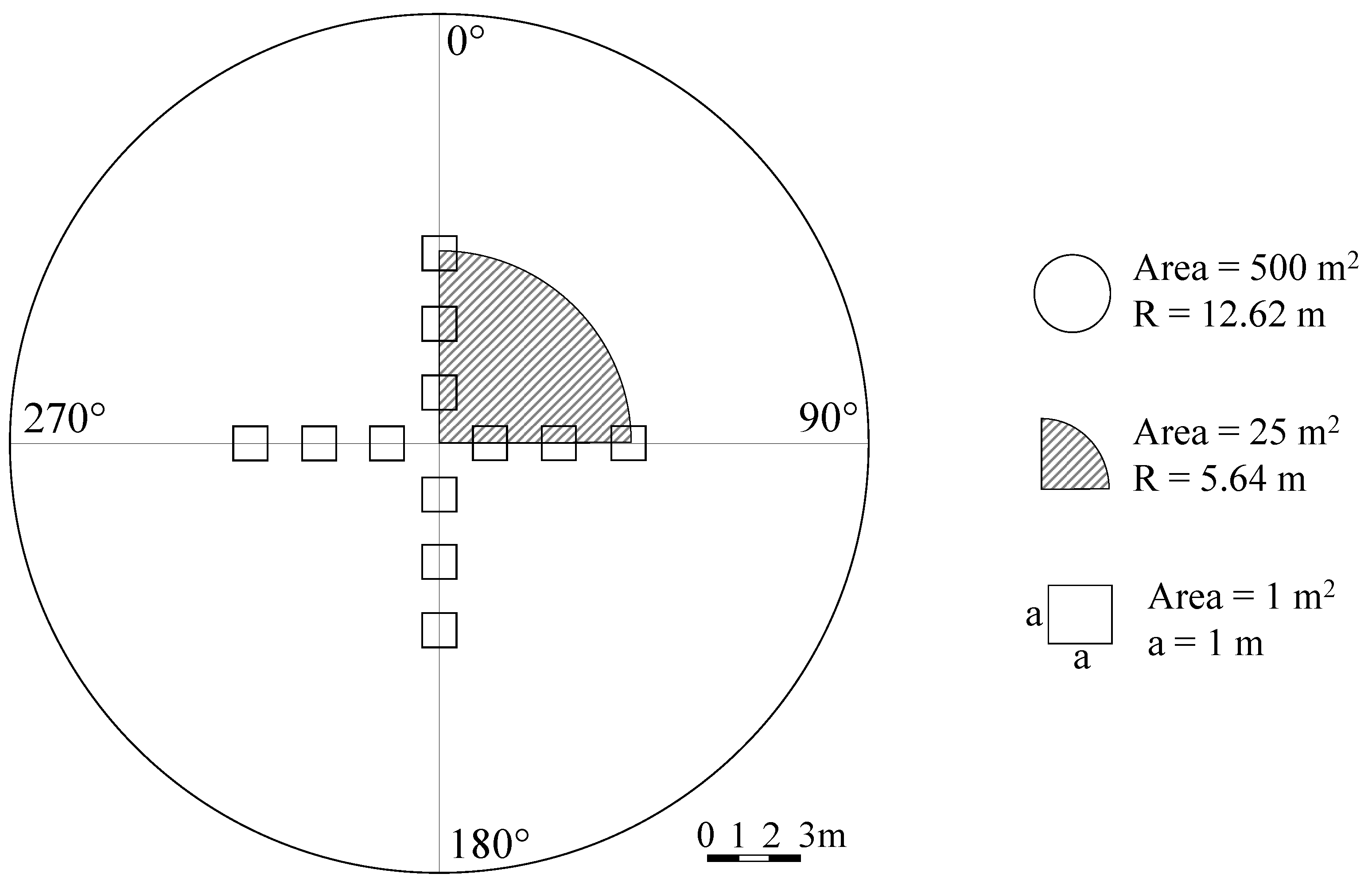 Sustainability 15 07594 g002 Sustainability 15 07594 g002