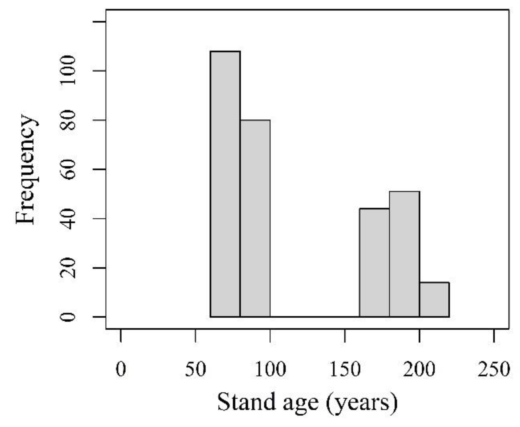 Sustainability 15 07594 g003 Sustainability 15 07594 g003