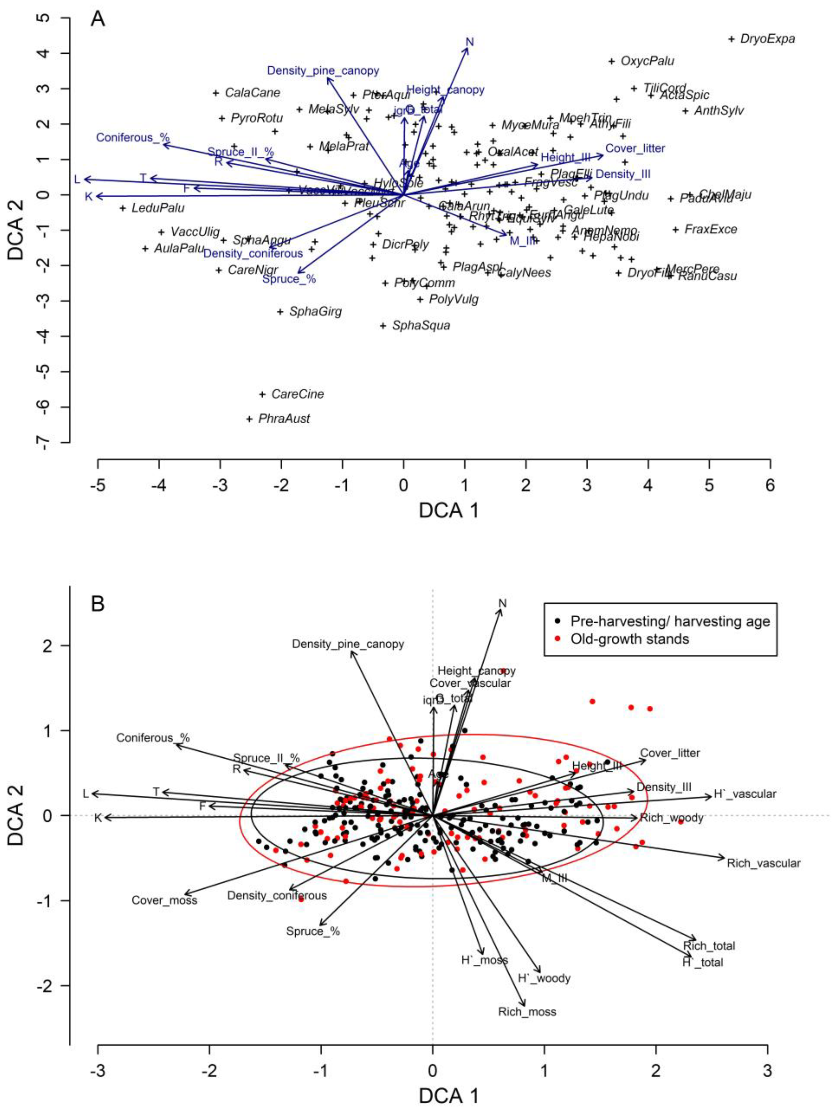 Sustainability 15 07594 g004 Sustainability 15 07594 g004