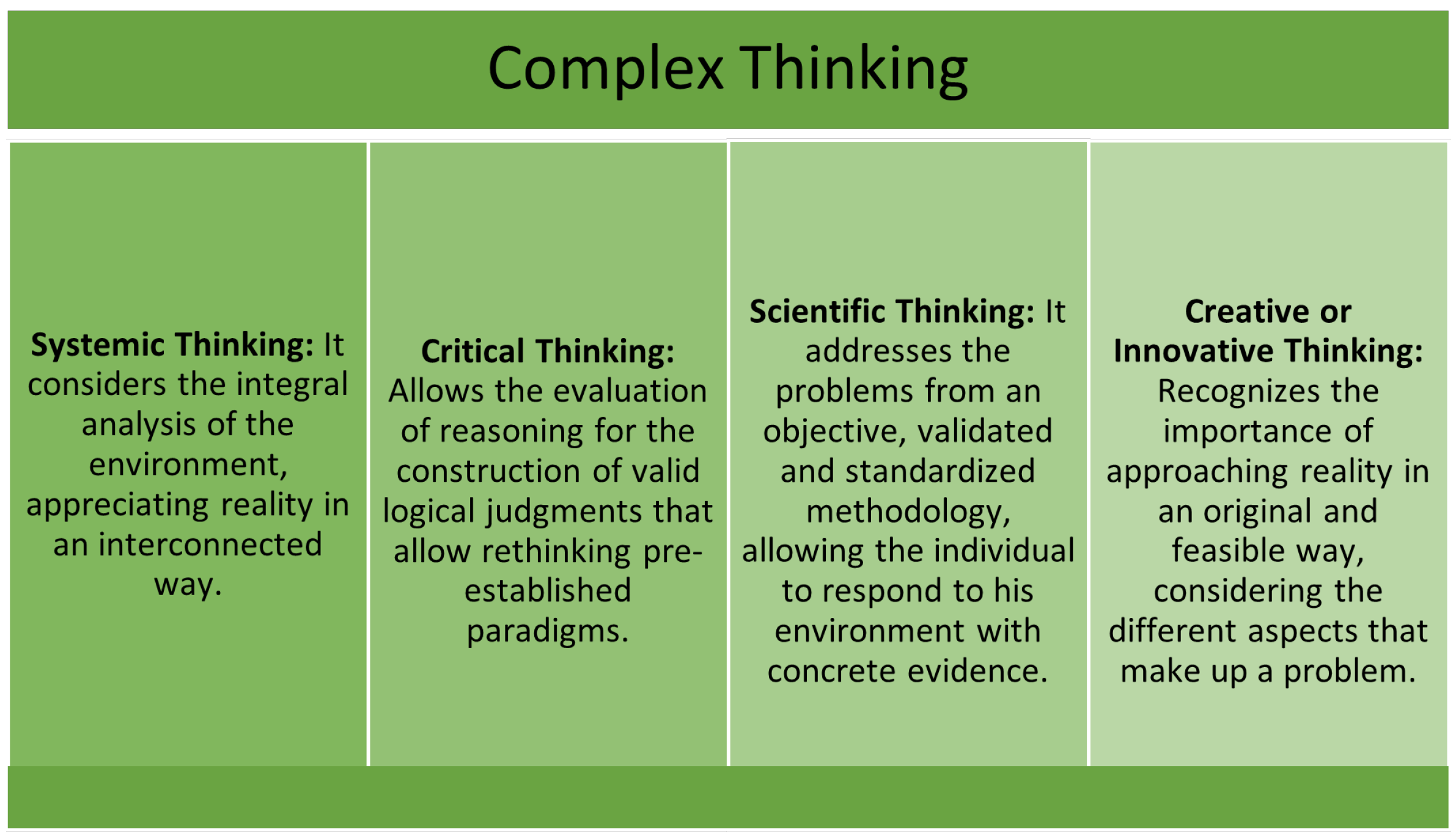 Sustainability 15 07598 g008