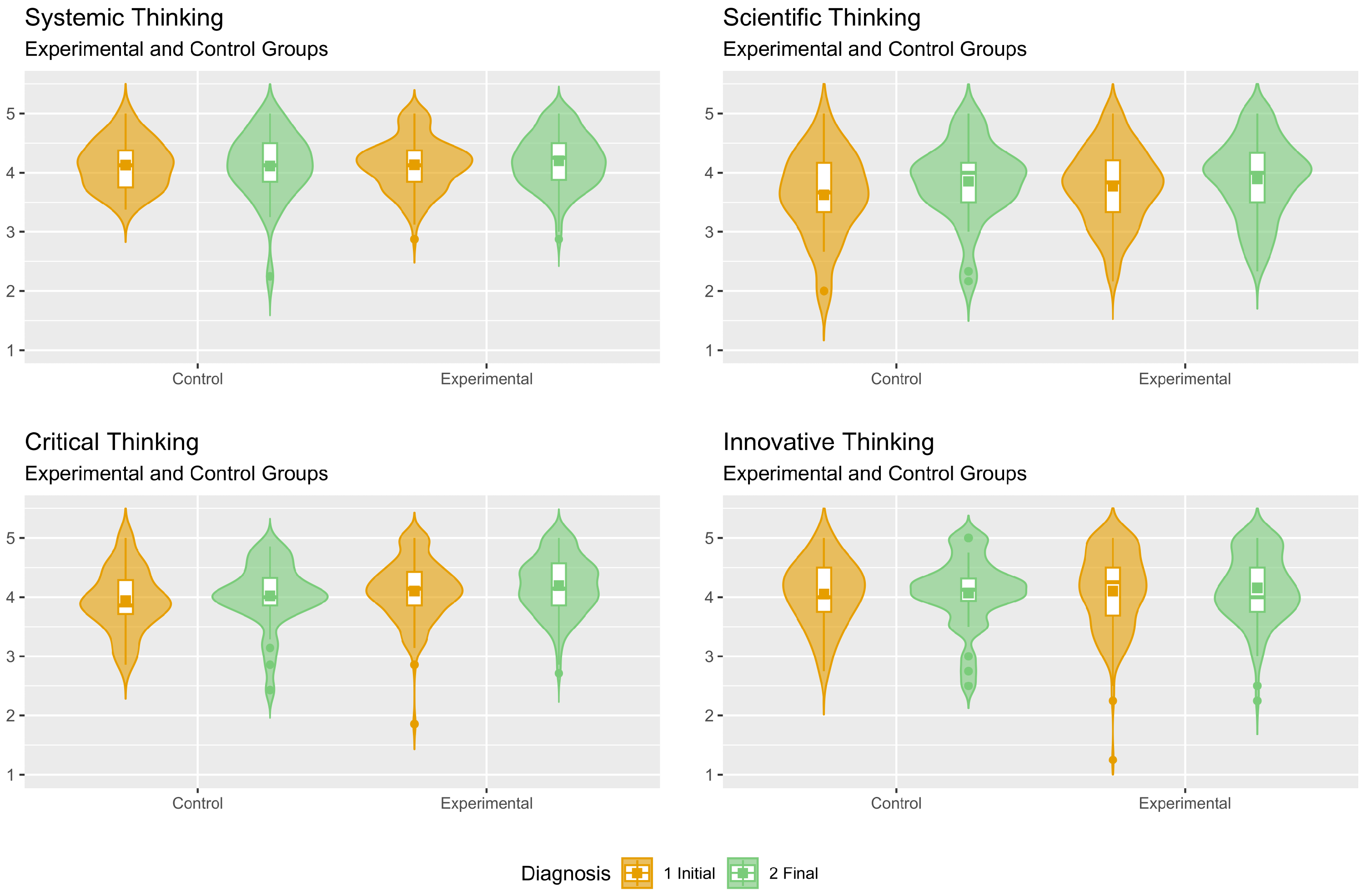 Sustainability 15 07598 g010 Sustainability 15 07598 g010