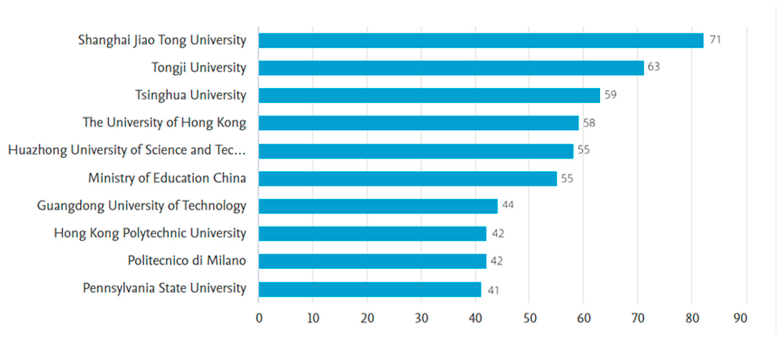 Sustainability 15 07600 g012 Sustainability 15 07600 g012