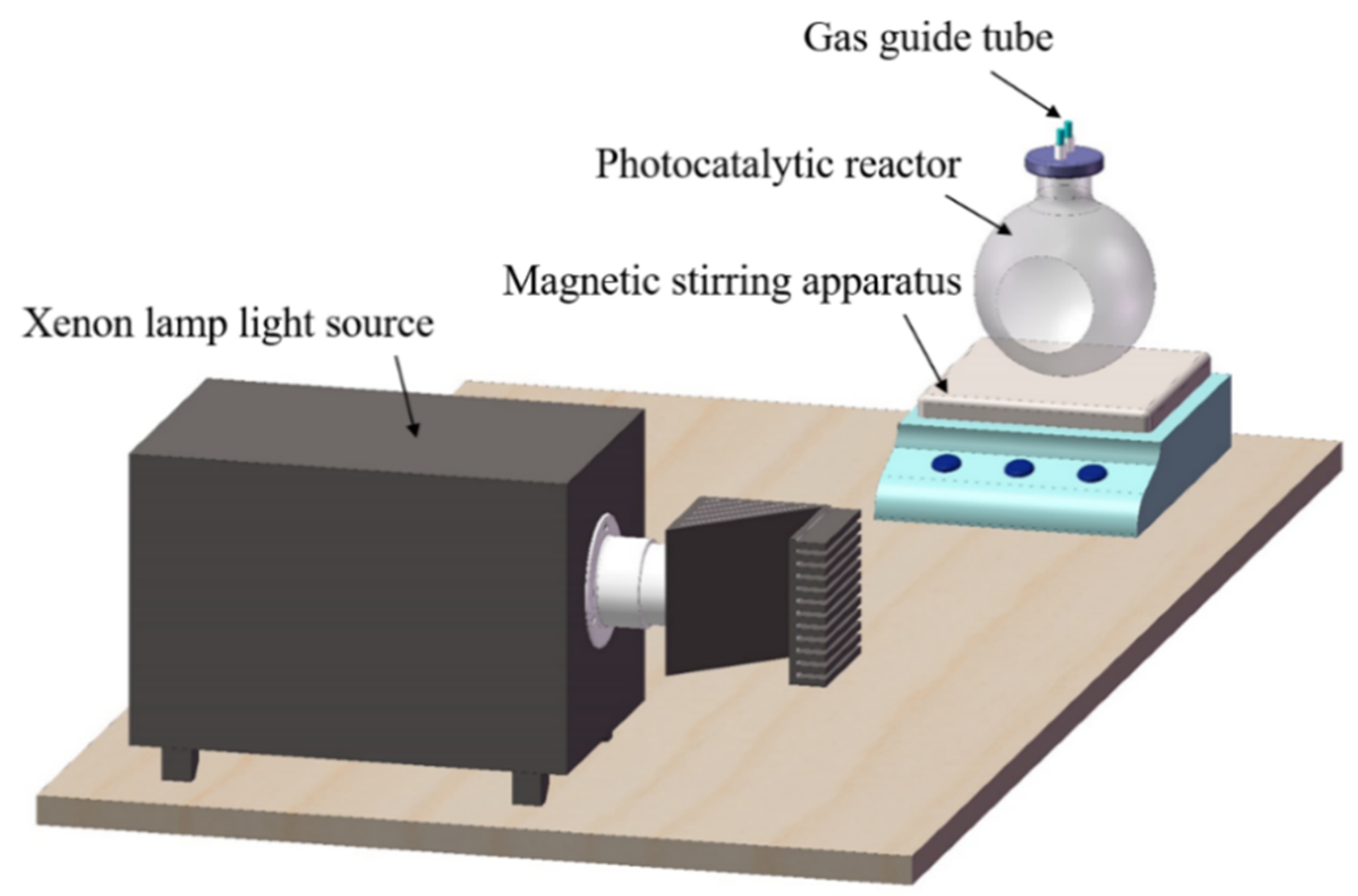Sustainability 15 07604 g001 Sustainability 15 07604 g001