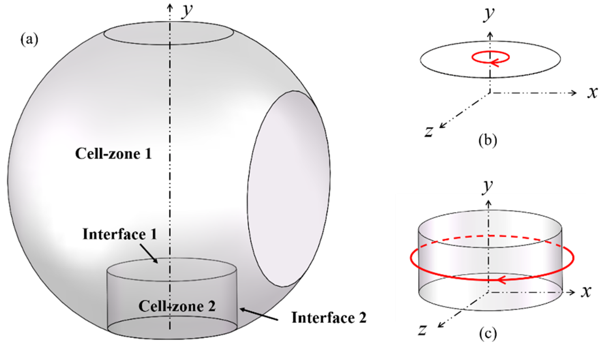 Sustainability 15 07604 g003 Sustainability 15 07604 g003