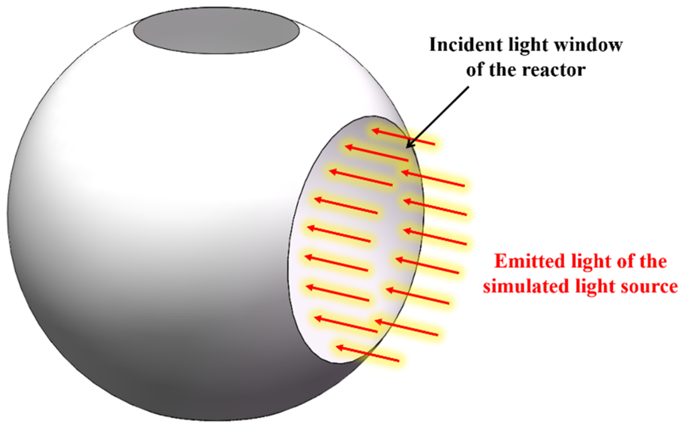Sustainability 15 07604 g004 Sustainability 15 07604 g004