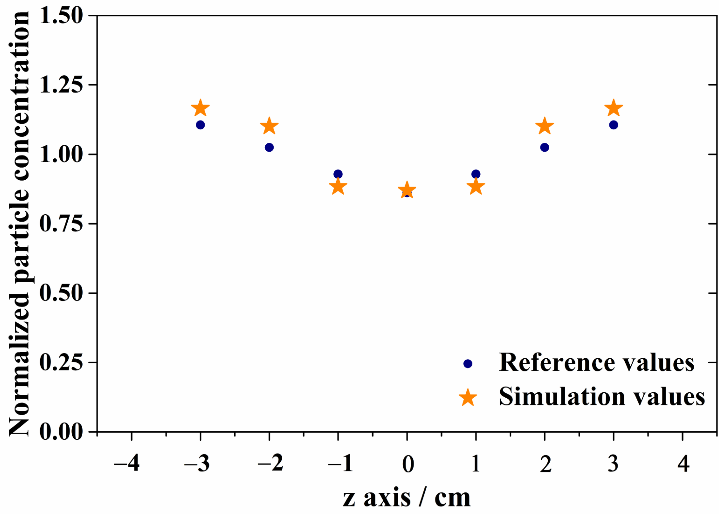 Sustainability 15 07604 g007 Sustainability 15 07604 g007