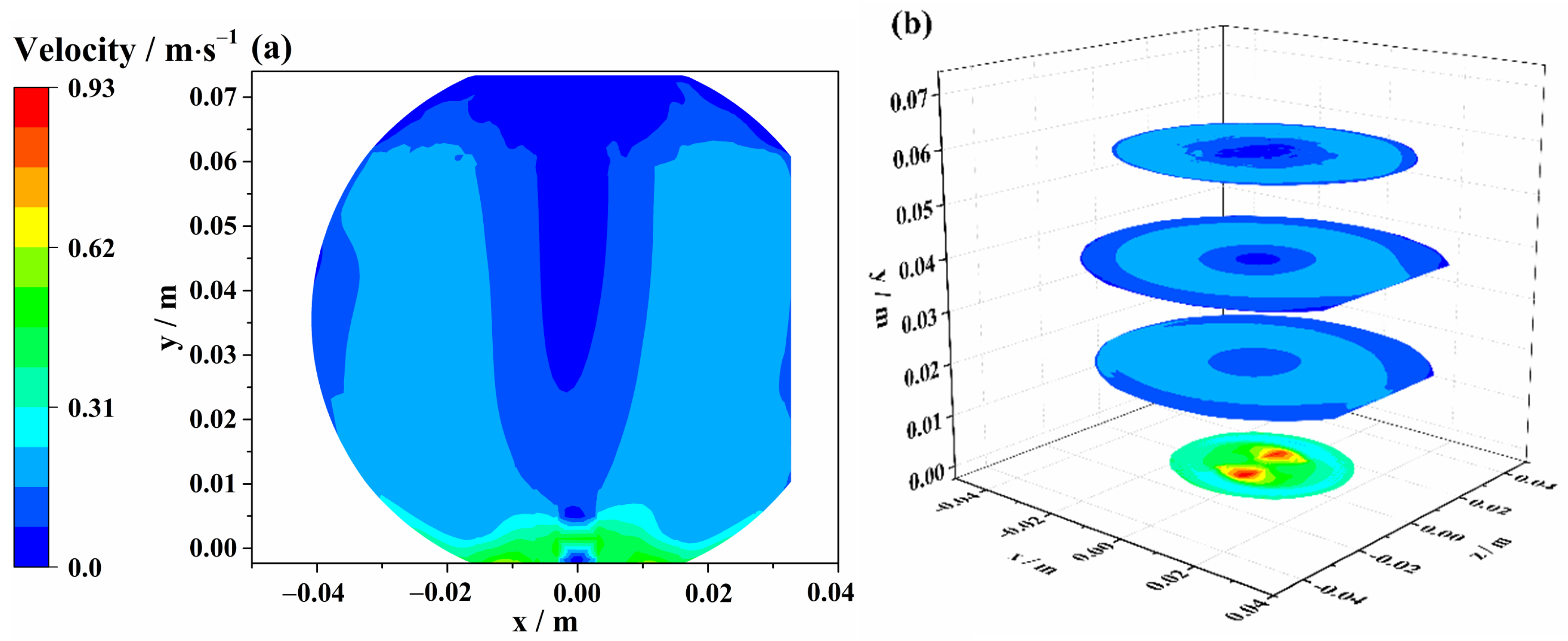 Sustainability 15 07604 g011 Sustainability 15 07604 g011