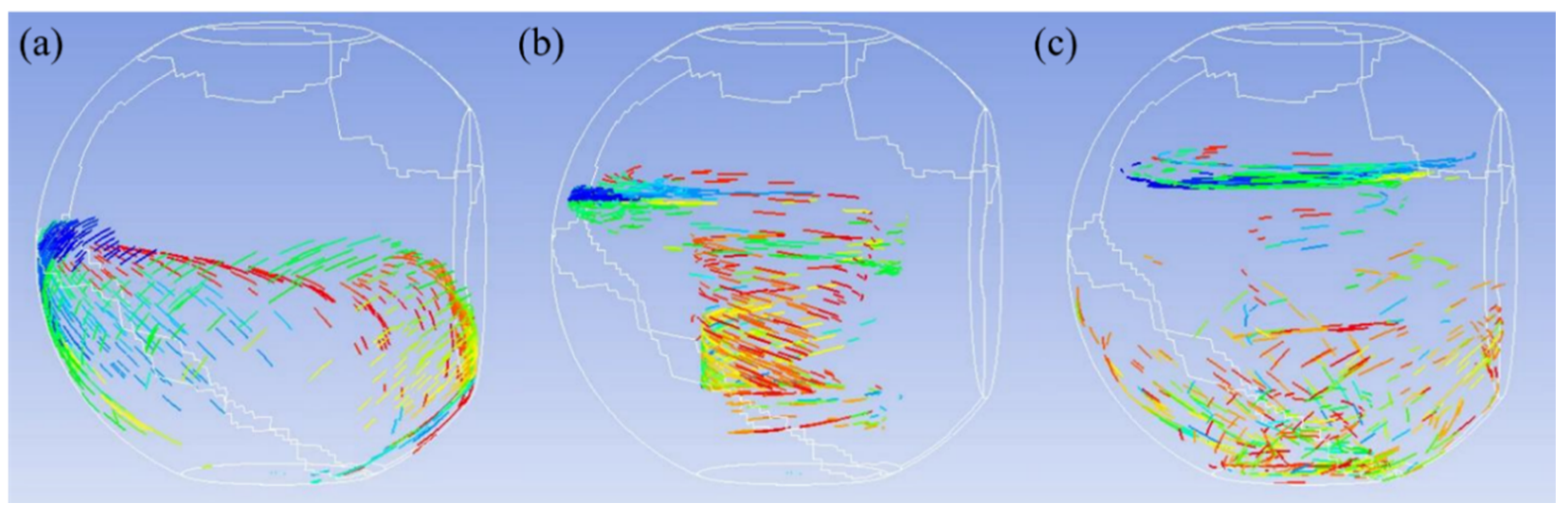 Sustainability 15 07604 g013 Sustainability 15 07604 g013
