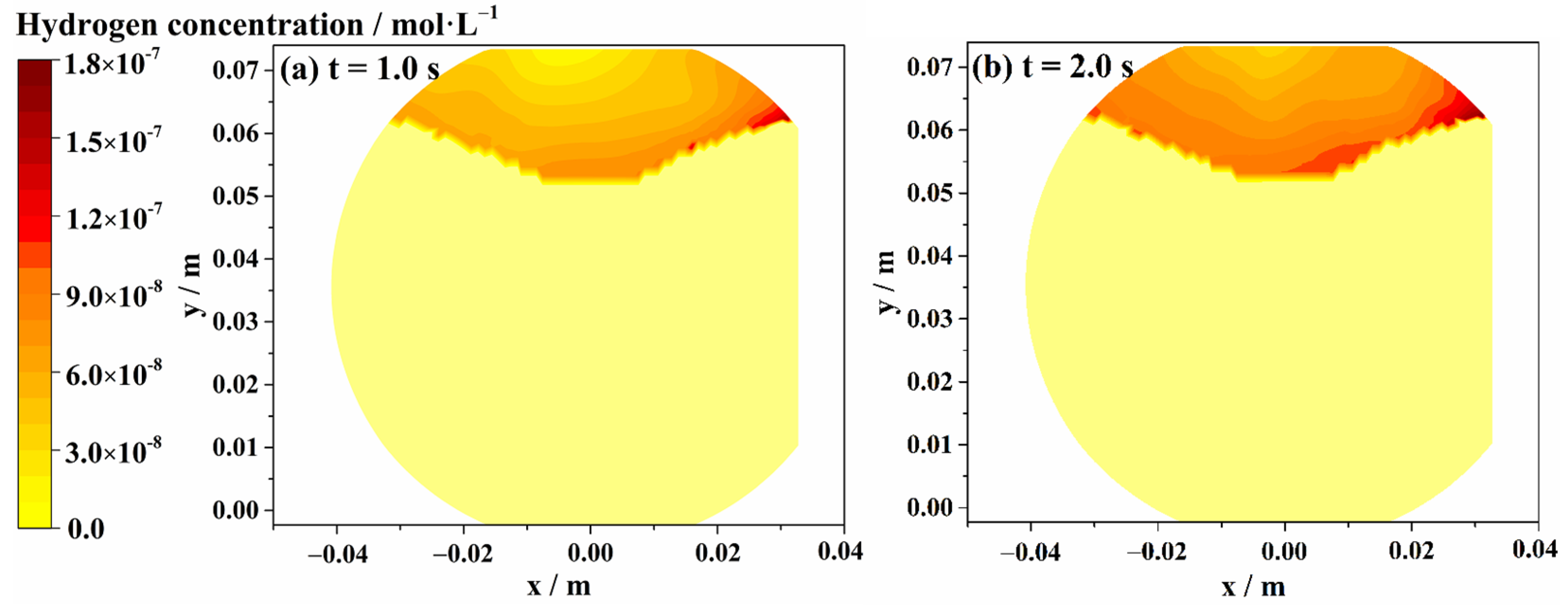 Sustainability 15 07604 g017 Sustainability 15 07604 g017