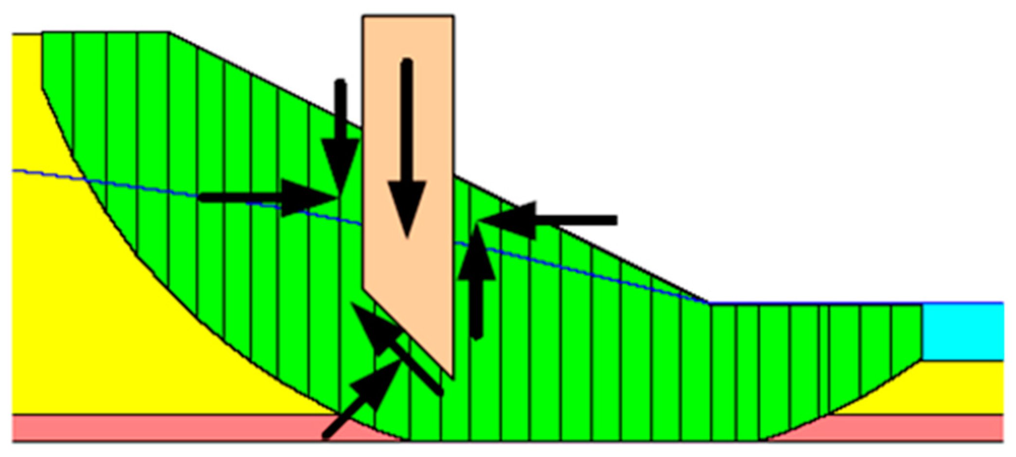 Sustainability 15 07606 g007 Sustainability 15 07606 g007