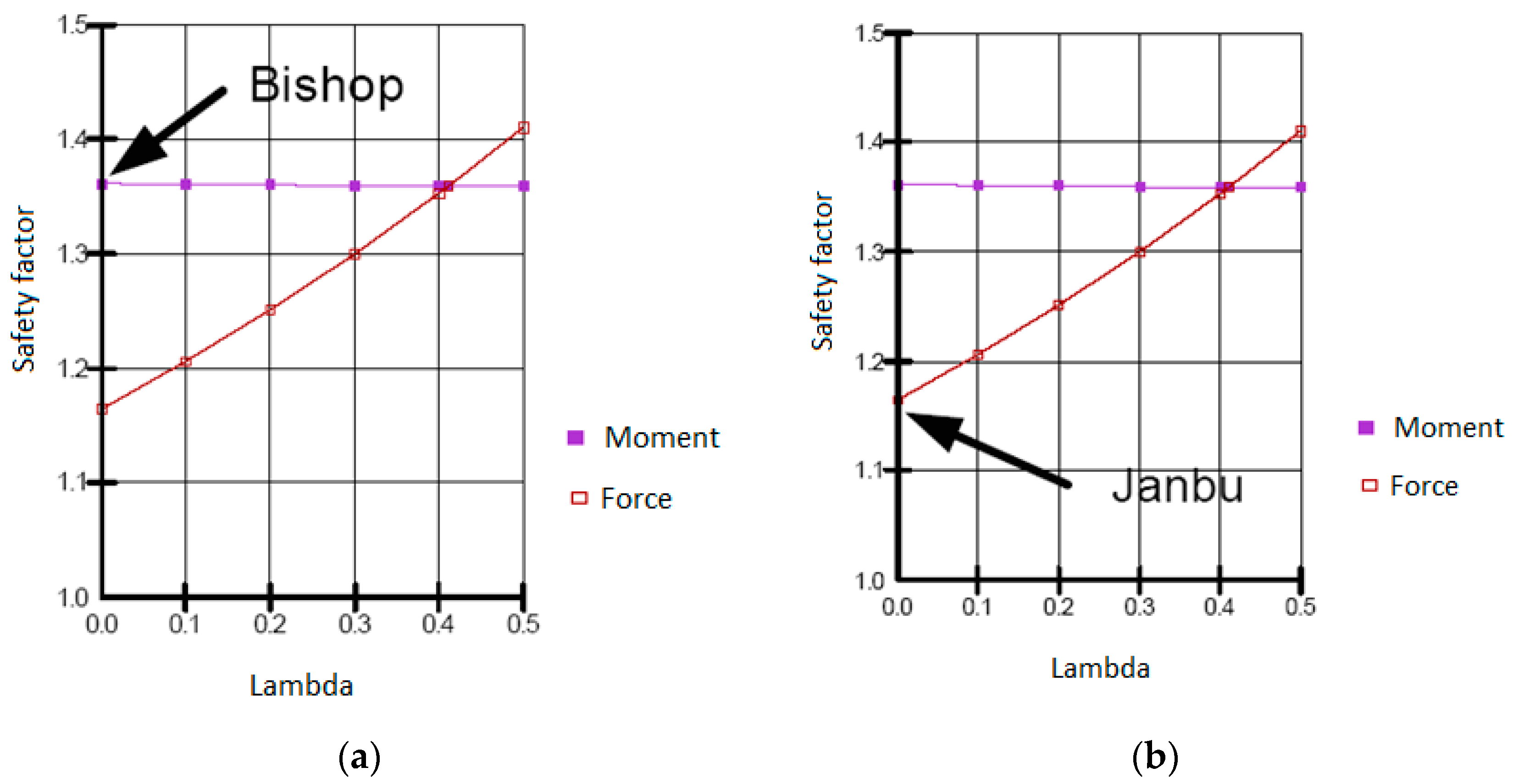 Sustainability 15 07606 g009 Sustainability 15 07606 g009