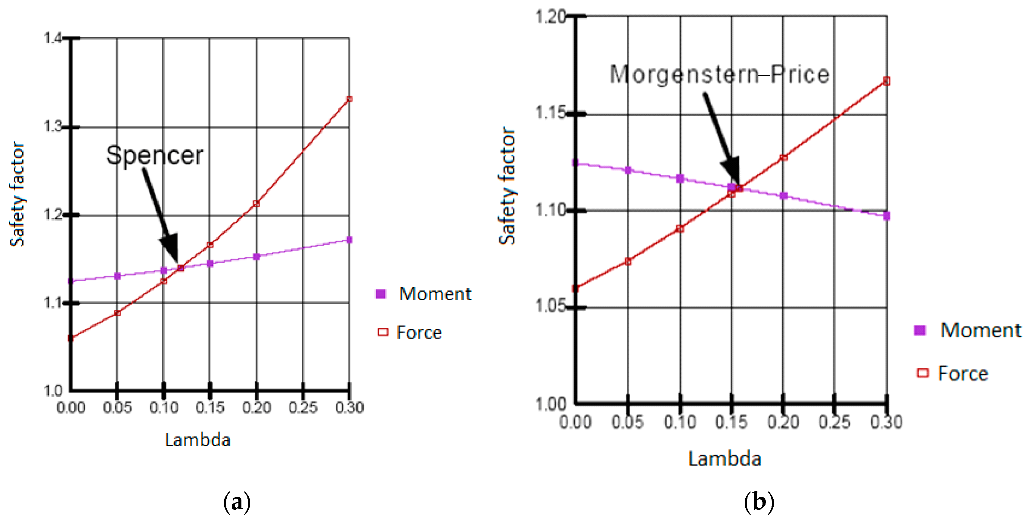 Sustainability 15 07606 g010 Sustainability 15 07606 g010