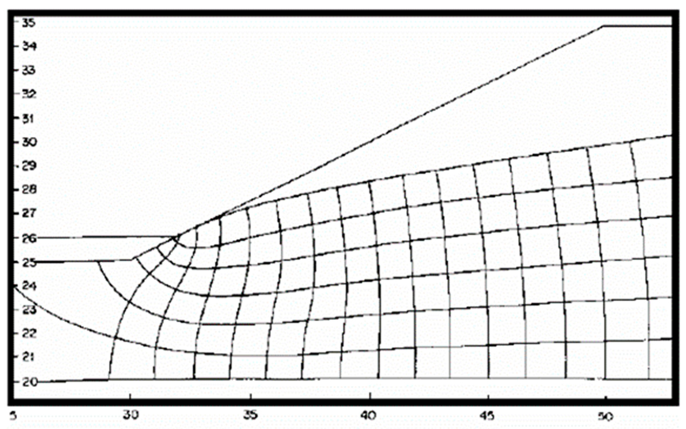 Sustainability 15 07606 g012 Sustainability 15 07606 g012