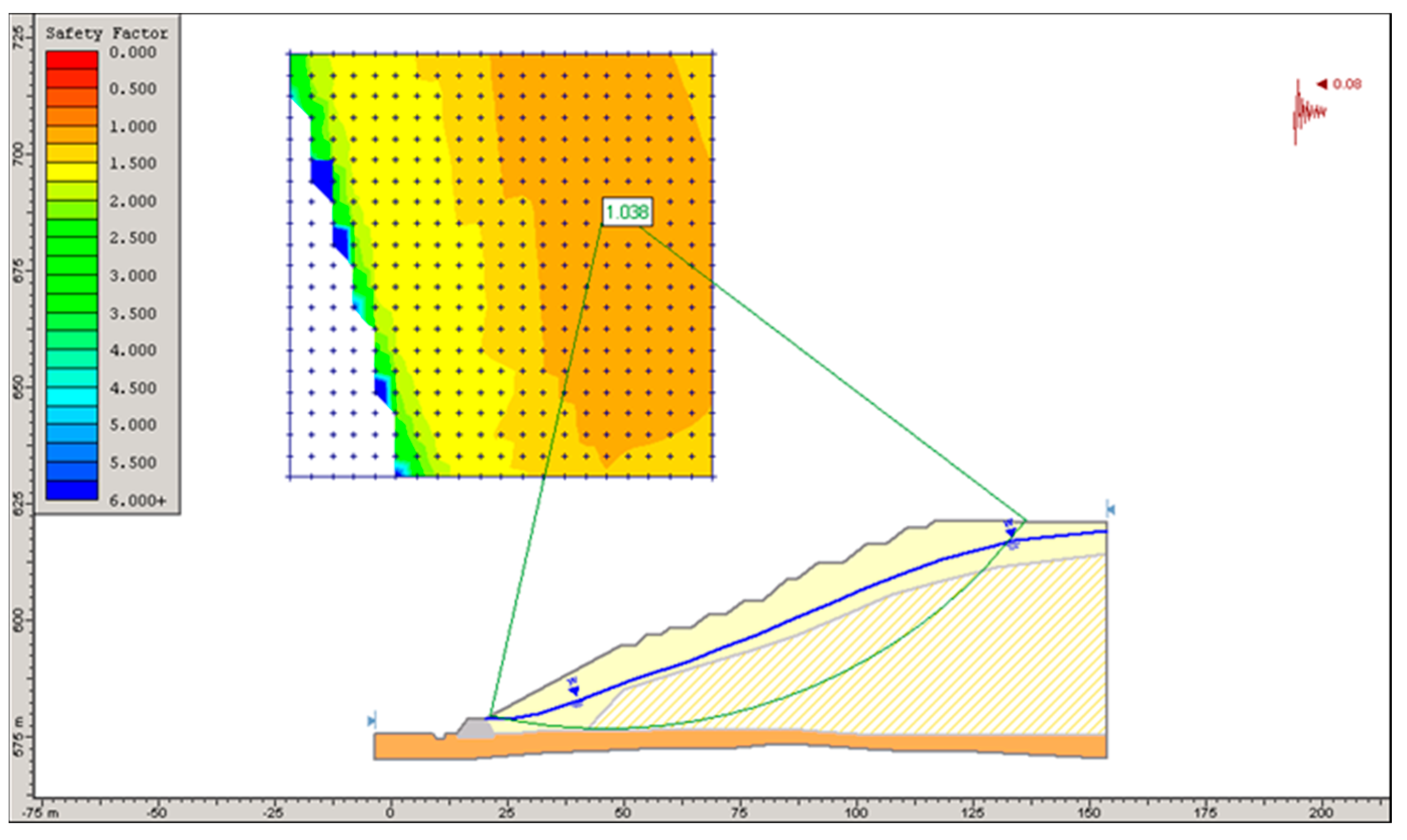 Sustainability 15 07606 g018 Sustainability 15 07606 g018