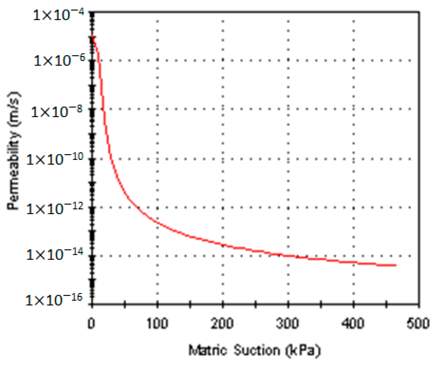 Sustainability 15 07606 g020 Sustainability 15 07606 g020