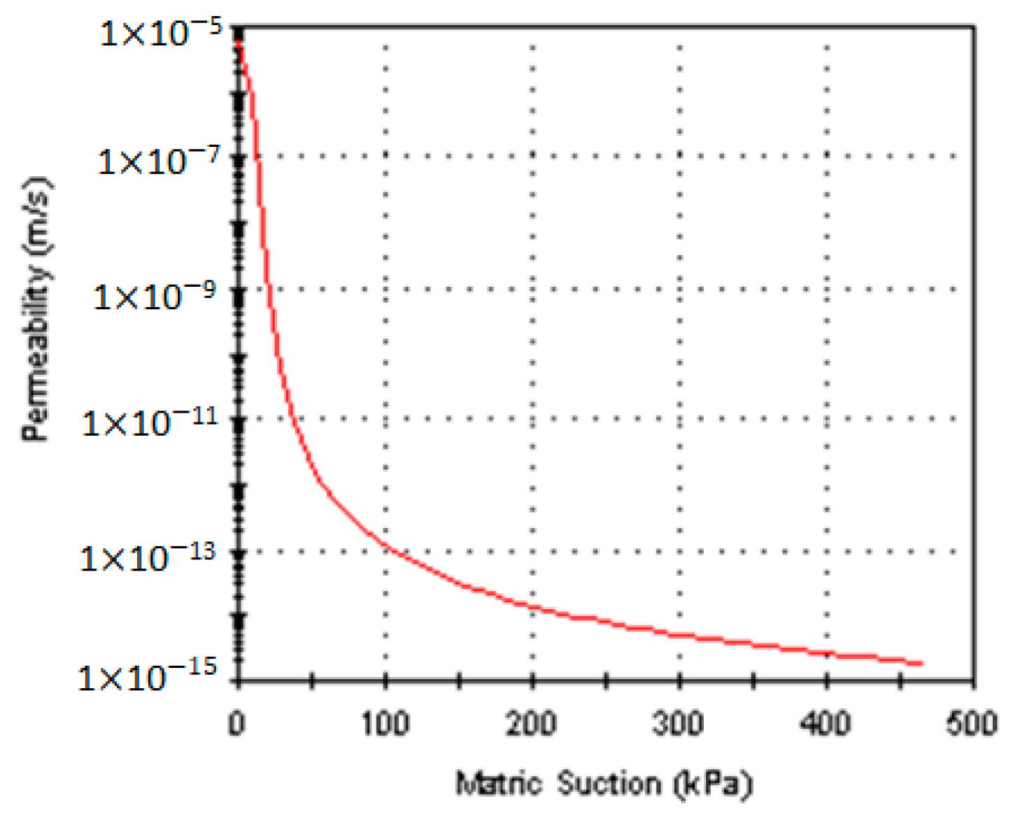 Sustainability 15 07606 g021 Sustainability 15 07606 g021