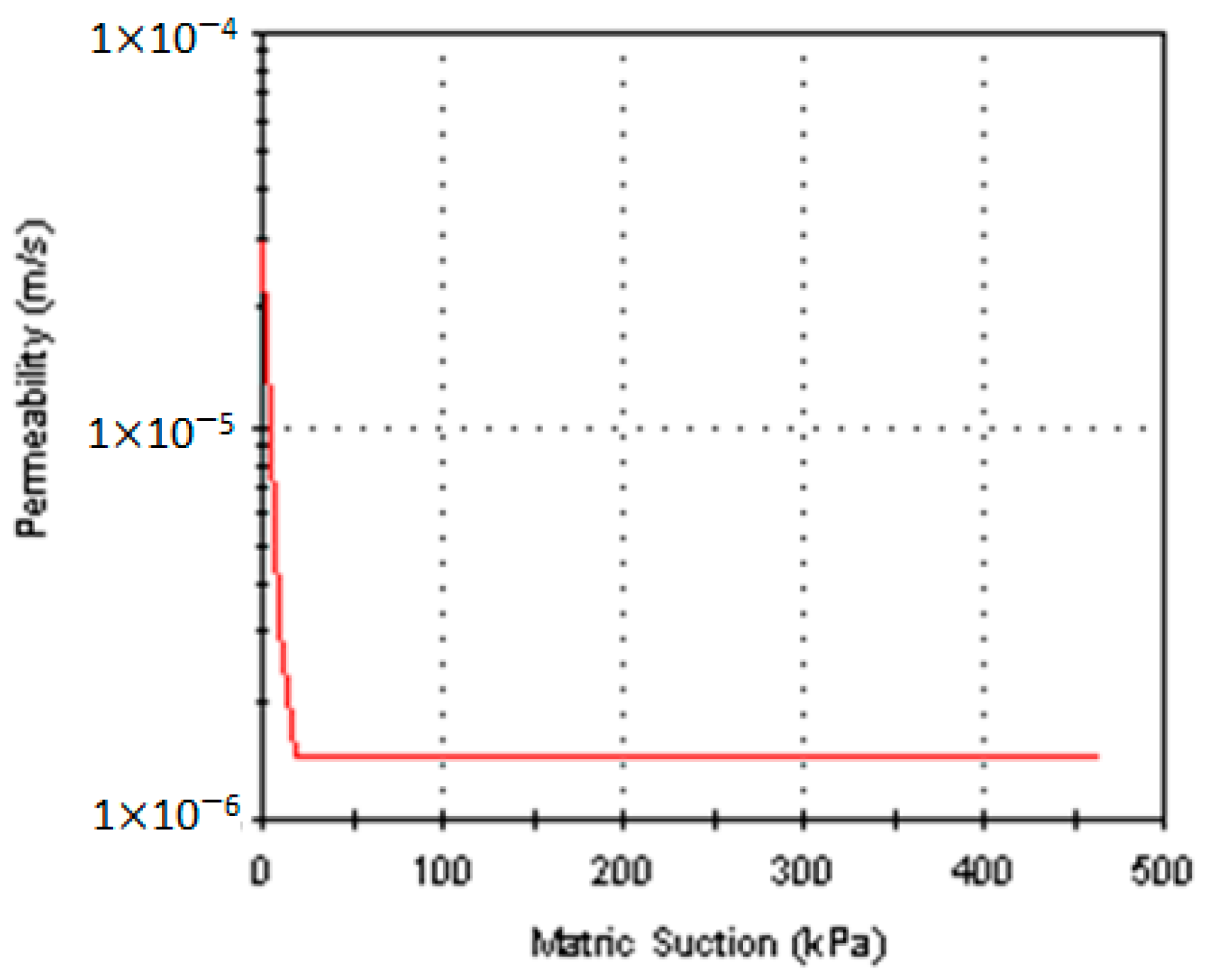 Sustainability 15 07606 g023 Sustainability 15 07606 g023