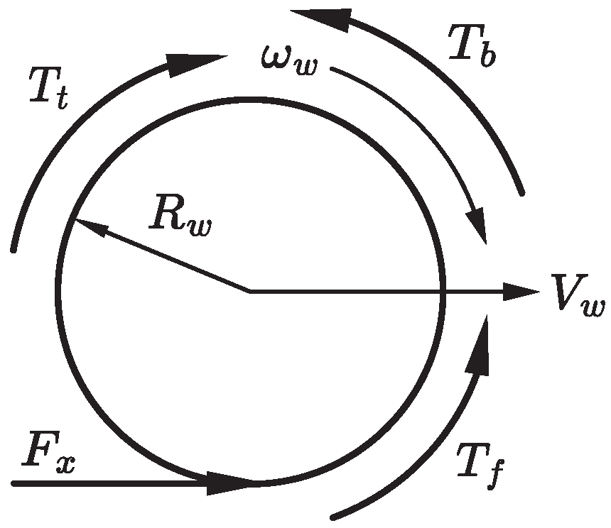 Sustainability 15 07617 g003 Sustainability 15 07617 g003