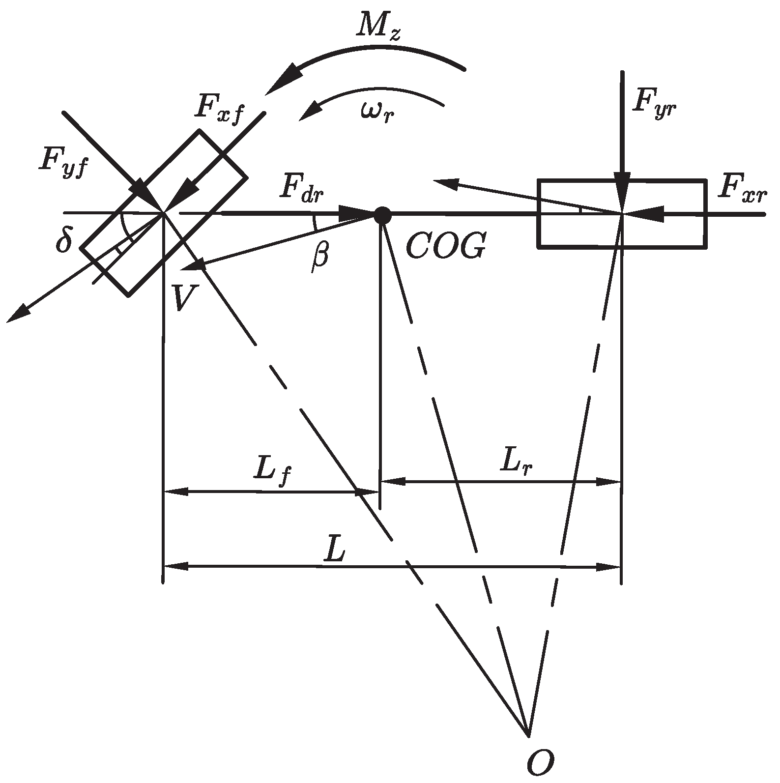 Sustainability 15 07617 g004 Sustainability 15 07617 g004