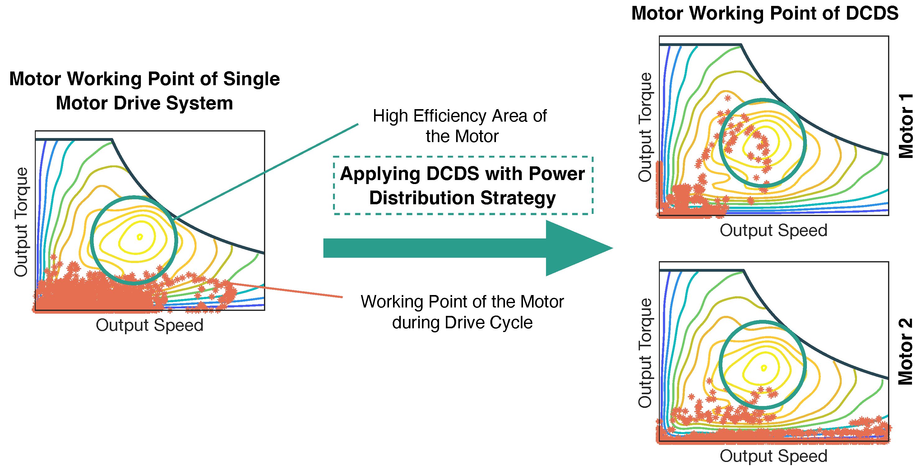 Sustainability 15 07617 g009 Sustainability 15 07617 g009