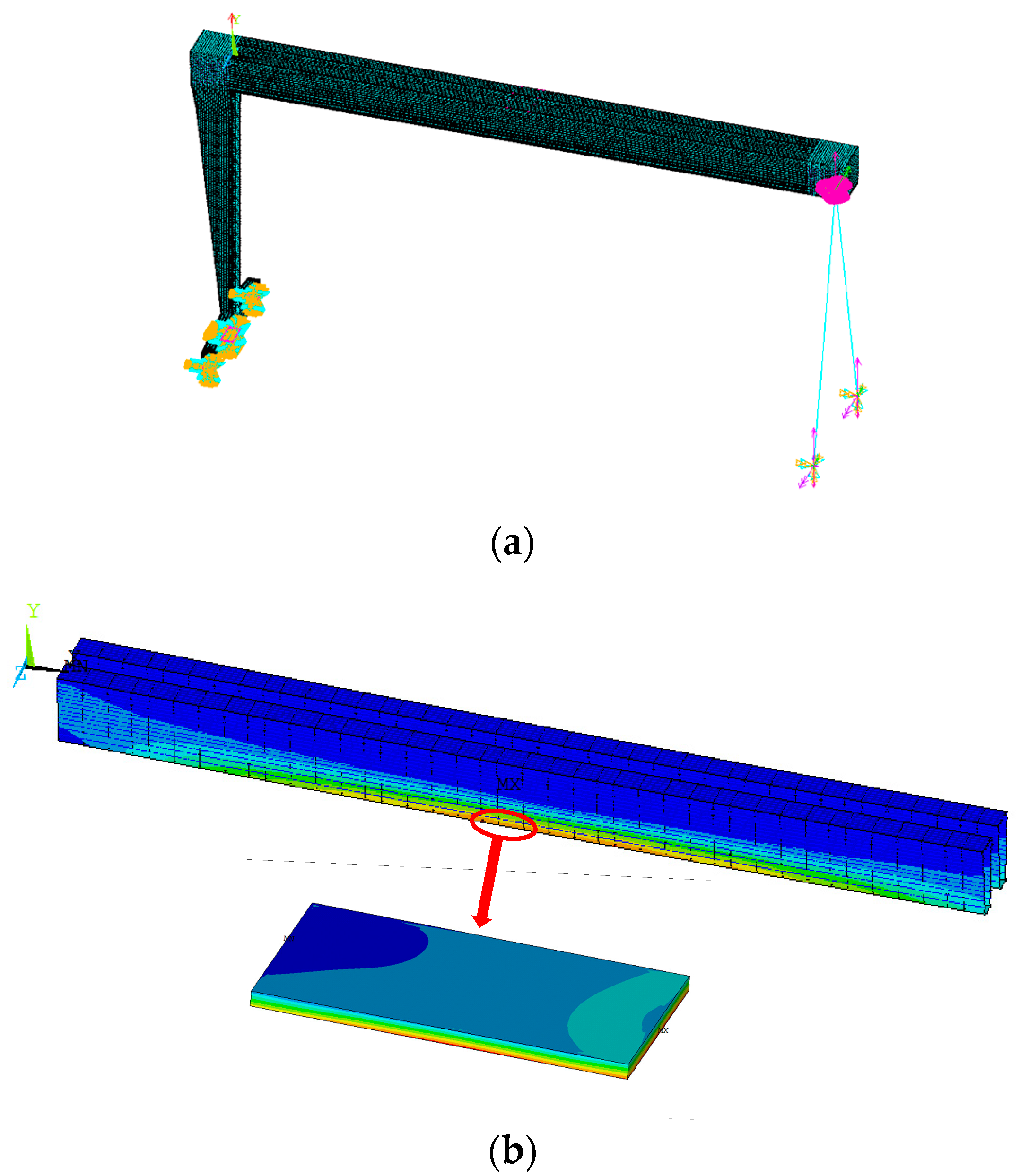Sustainability 15 07621 g003 550